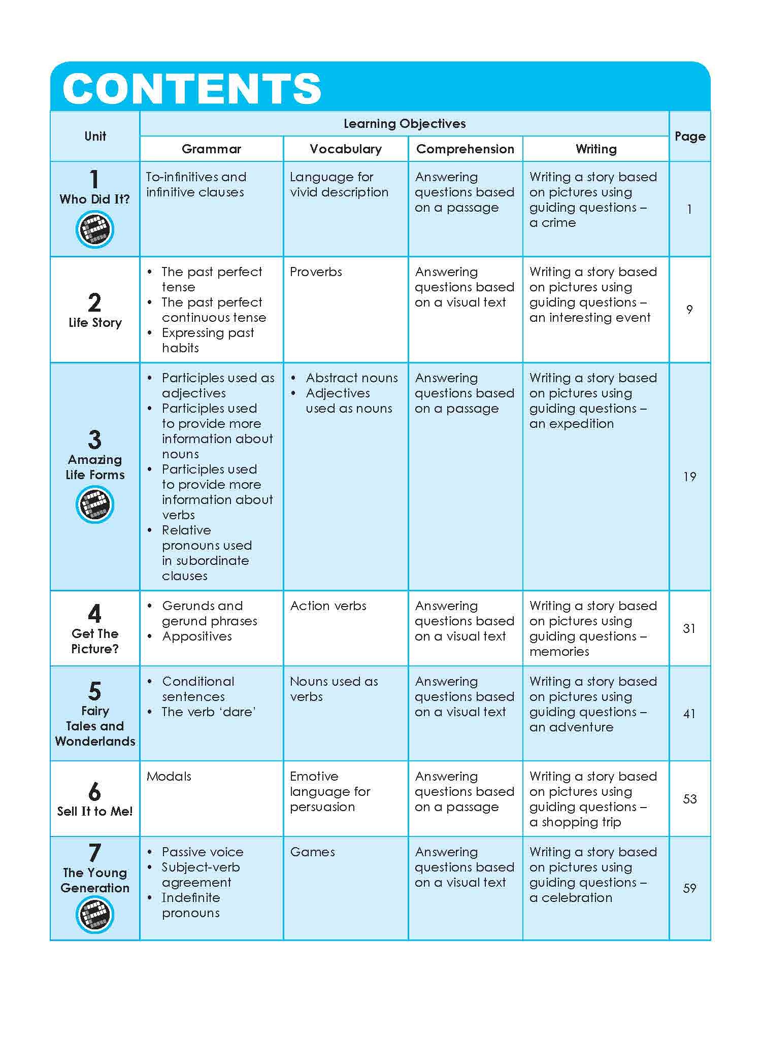 LEARNING ENGLISH Workbook 6