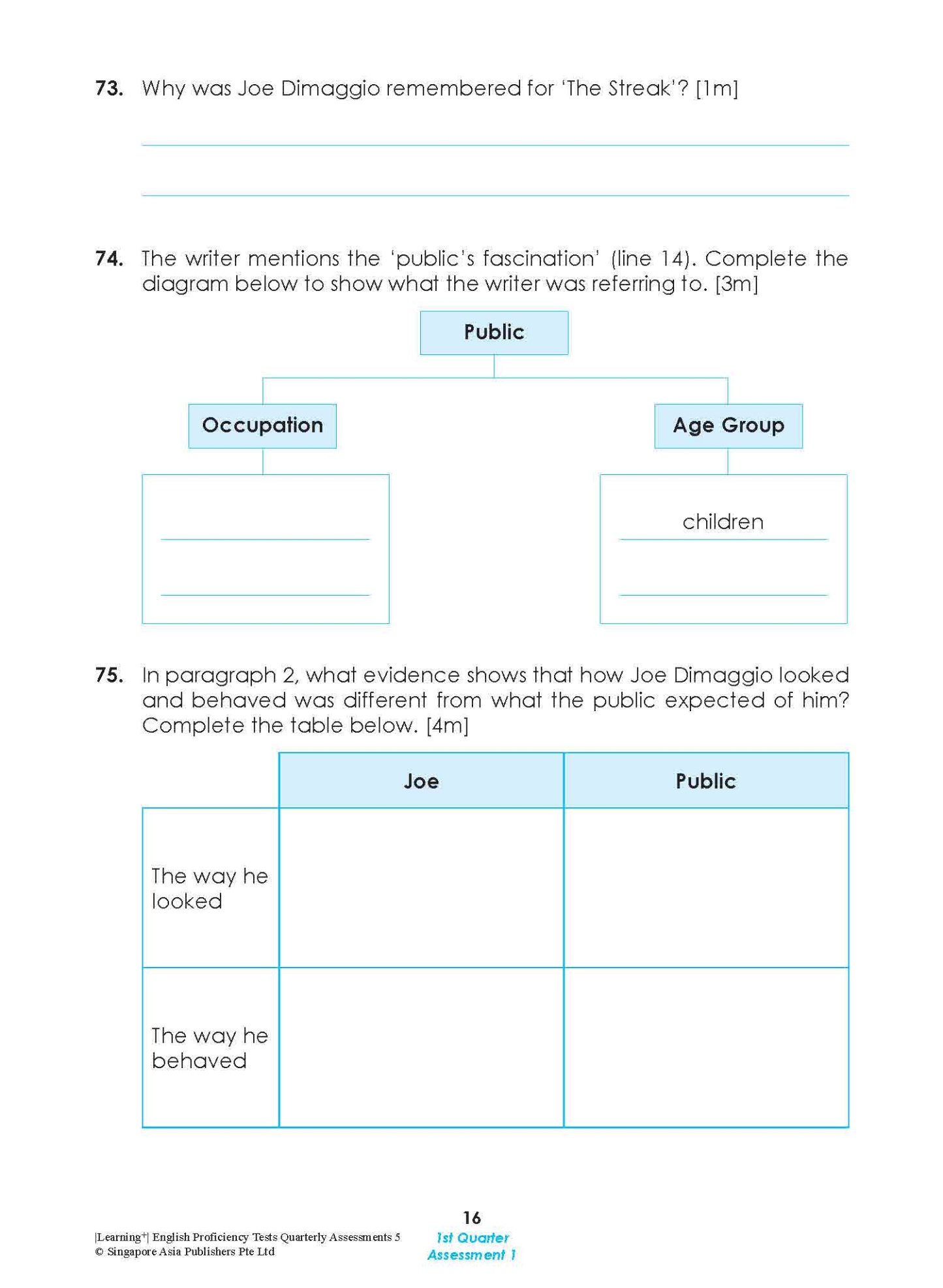 LEARNING+ English Proficiency Tests Quarterly Assessments 5