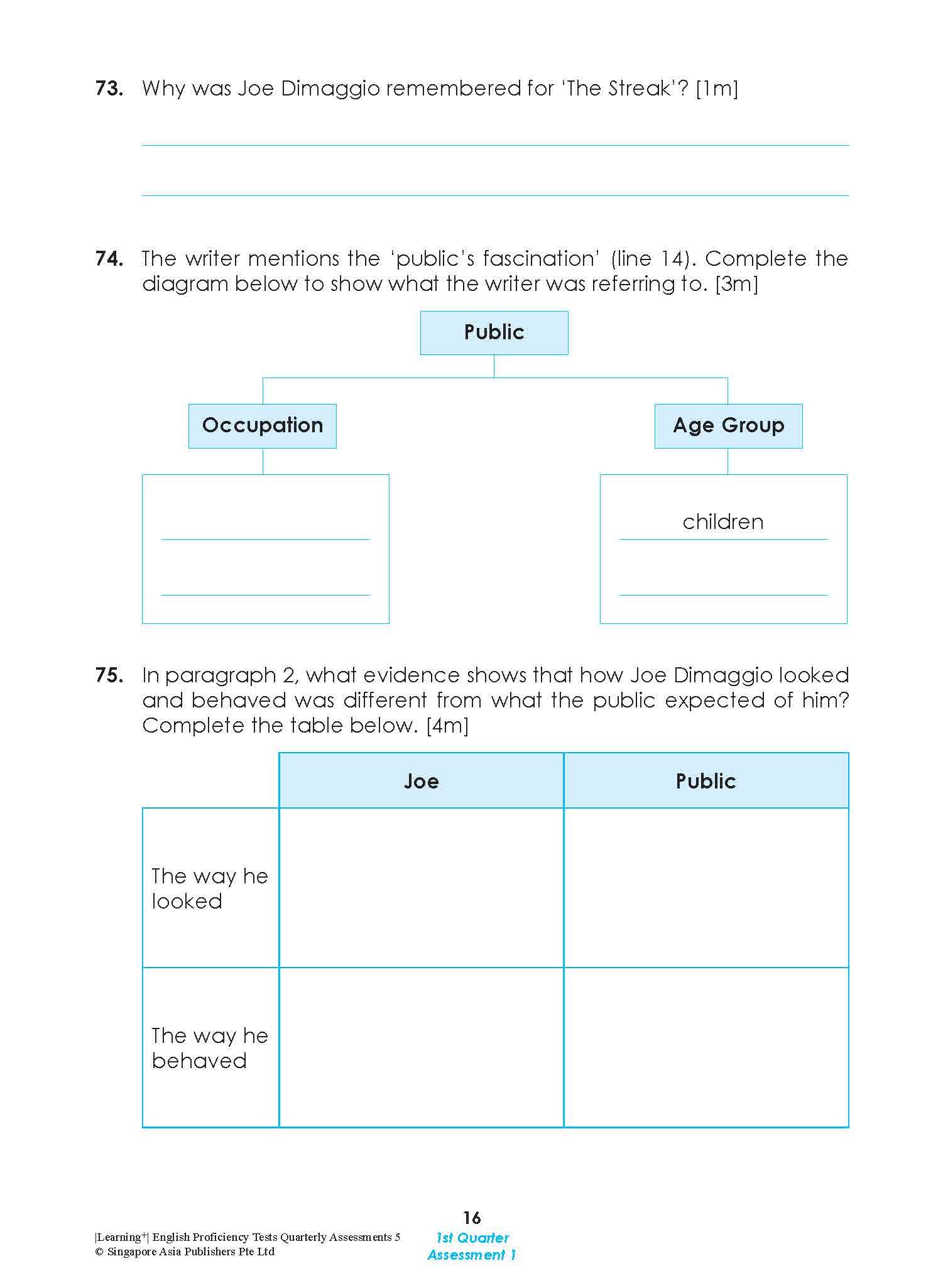 LEARNING+ English Proficiency Tests Quarterly Assessments 5