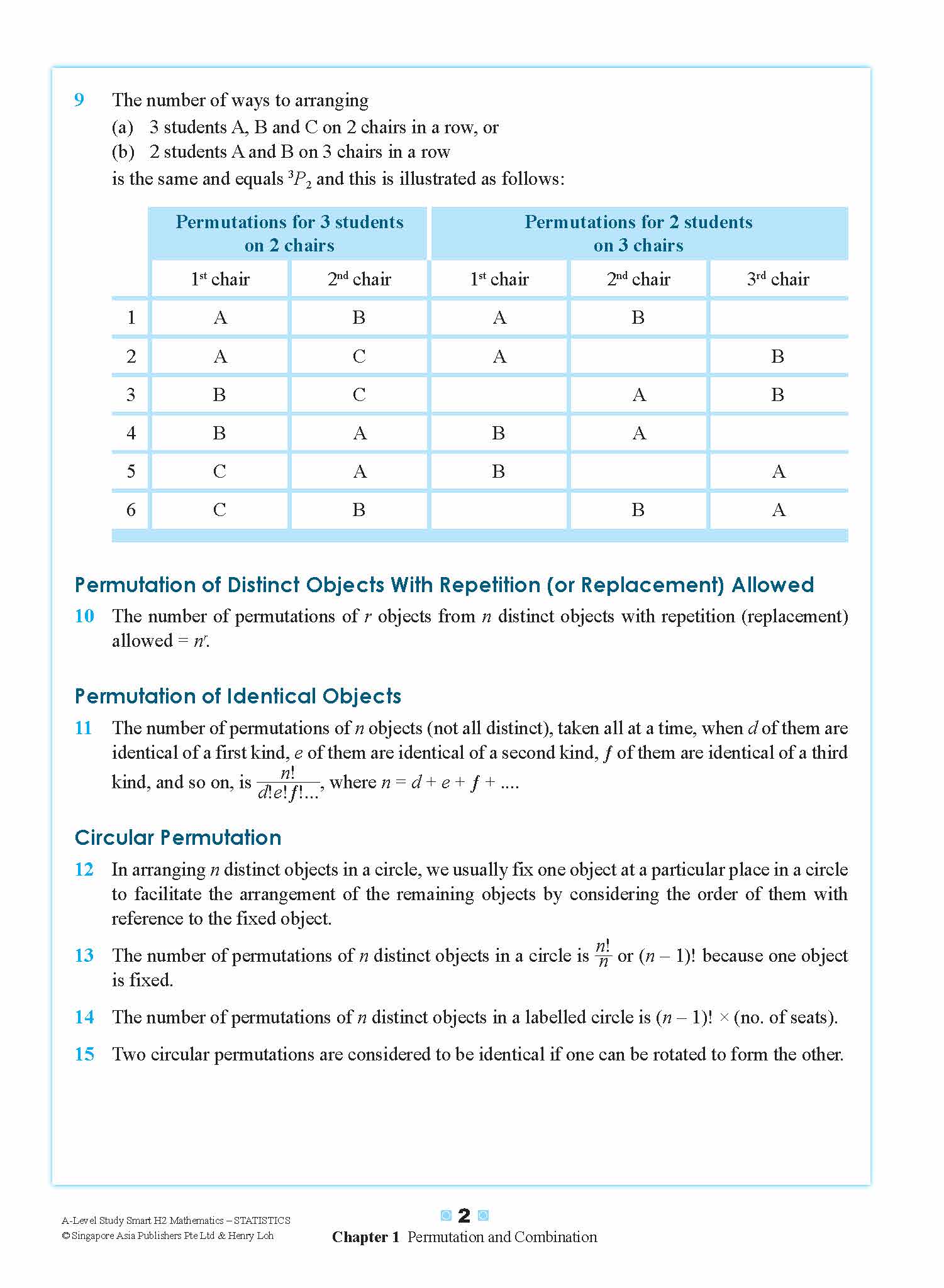 A-Level STUDY SMART H2 Mathematics Statistics
