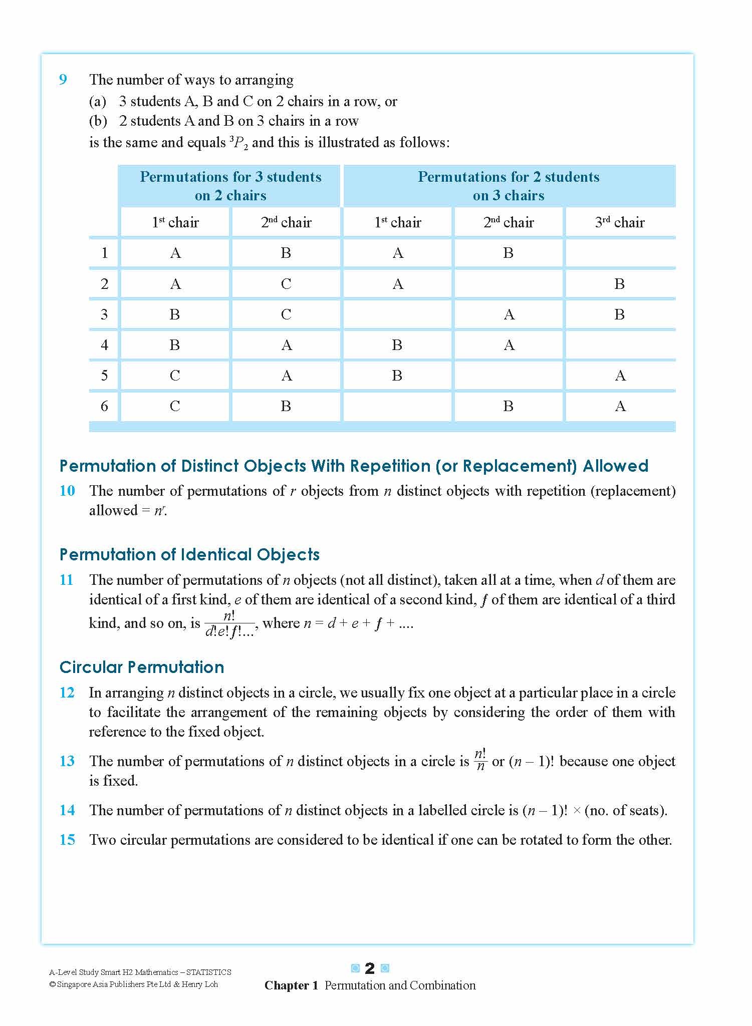 A-Level STUDY SMART H2 Mathematics Statistics