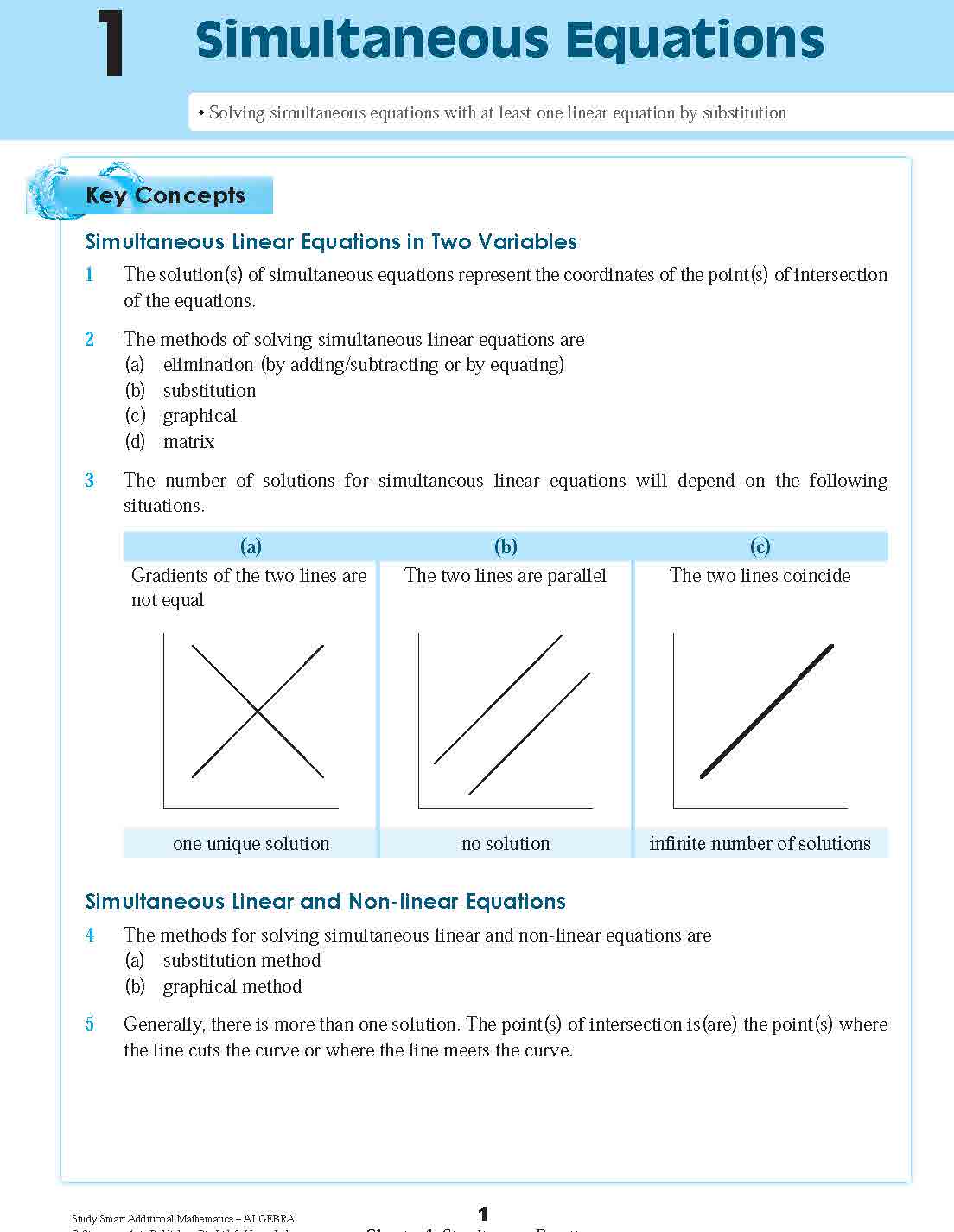 STUDY SMART Additional Mathematics ALGEBRA For Upper Secondary Levels