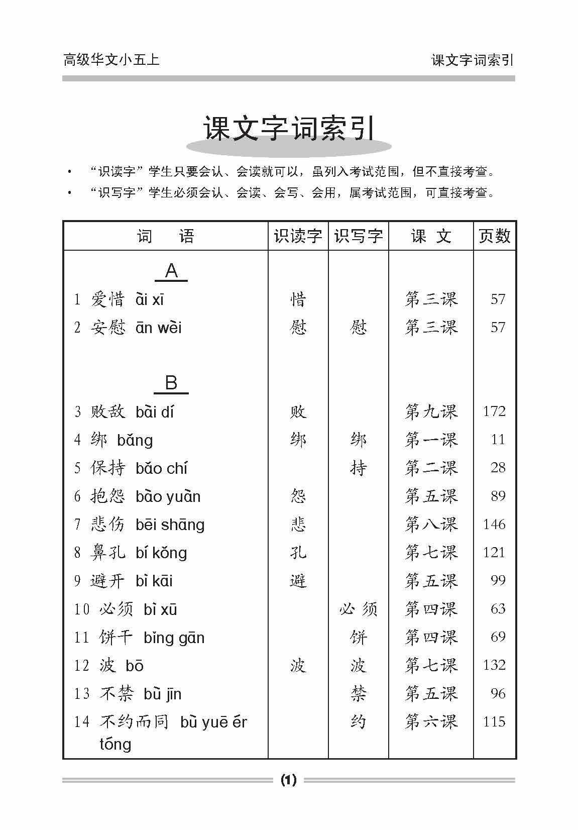 小五高级华文课文字词手册 5A (A HANDBOOK OF HIGHER CHINESE VOCABULARY FOR PRIMARY 5A)