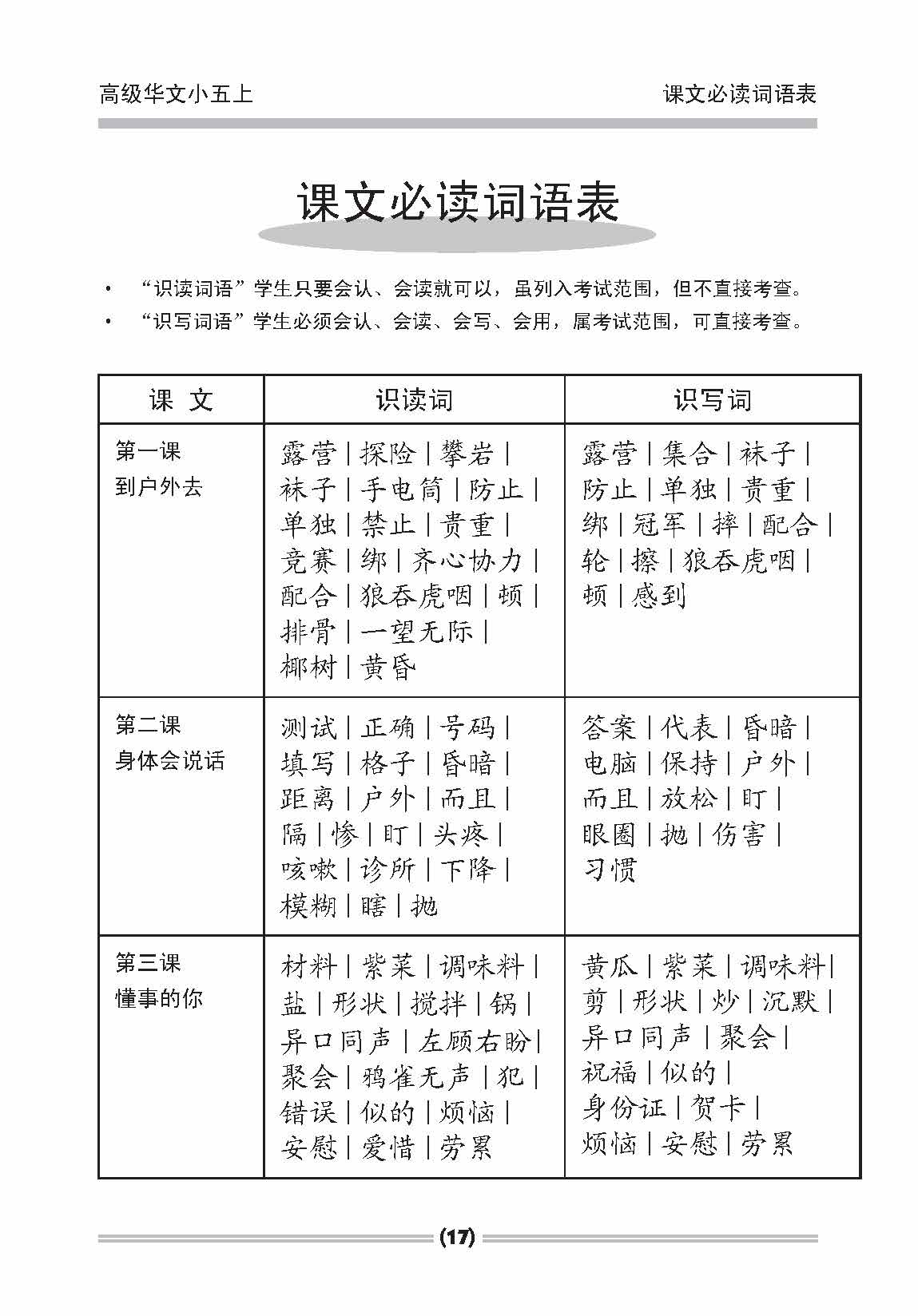 小五高级华文课文字词手册 5A (A HANDBOOK OF HIGHER CHINESE VOCABULARY FOR PRIMARY 5A)