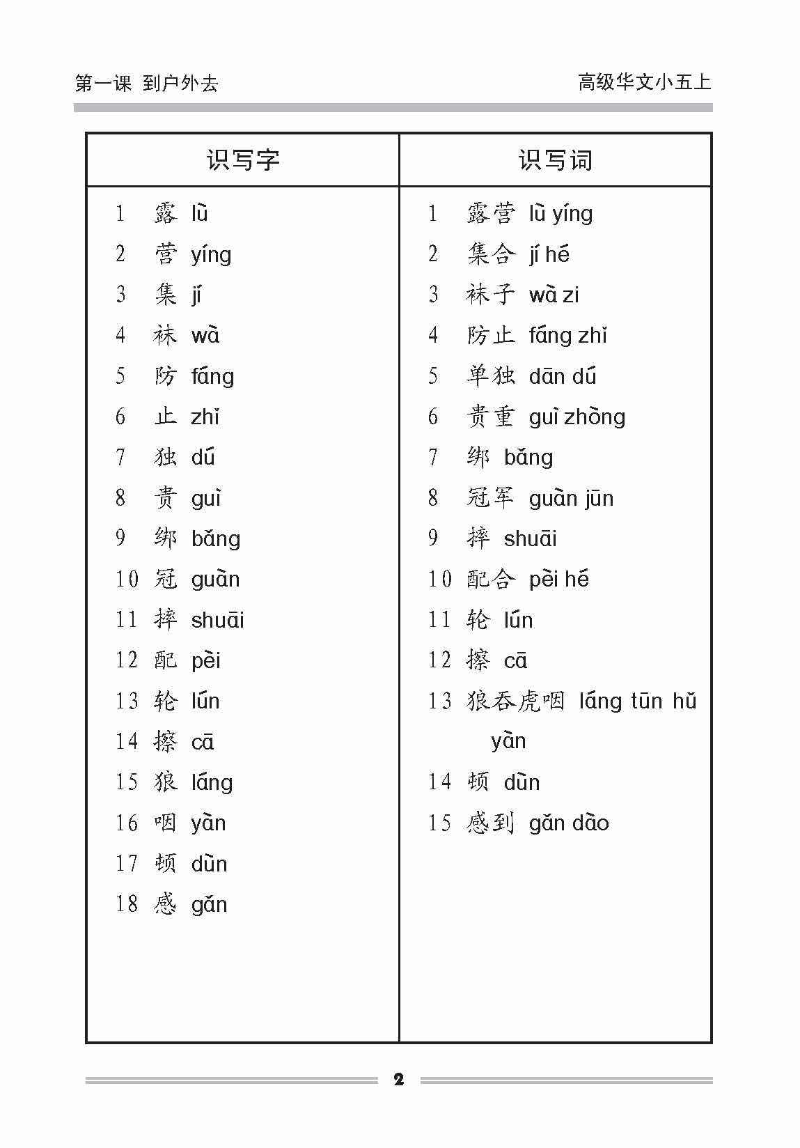 小五高级华文课文字词手册 5A (A HANDBOOK OF HIGHER CHINESE VOCABULARY FOR PRIMARY 5A)