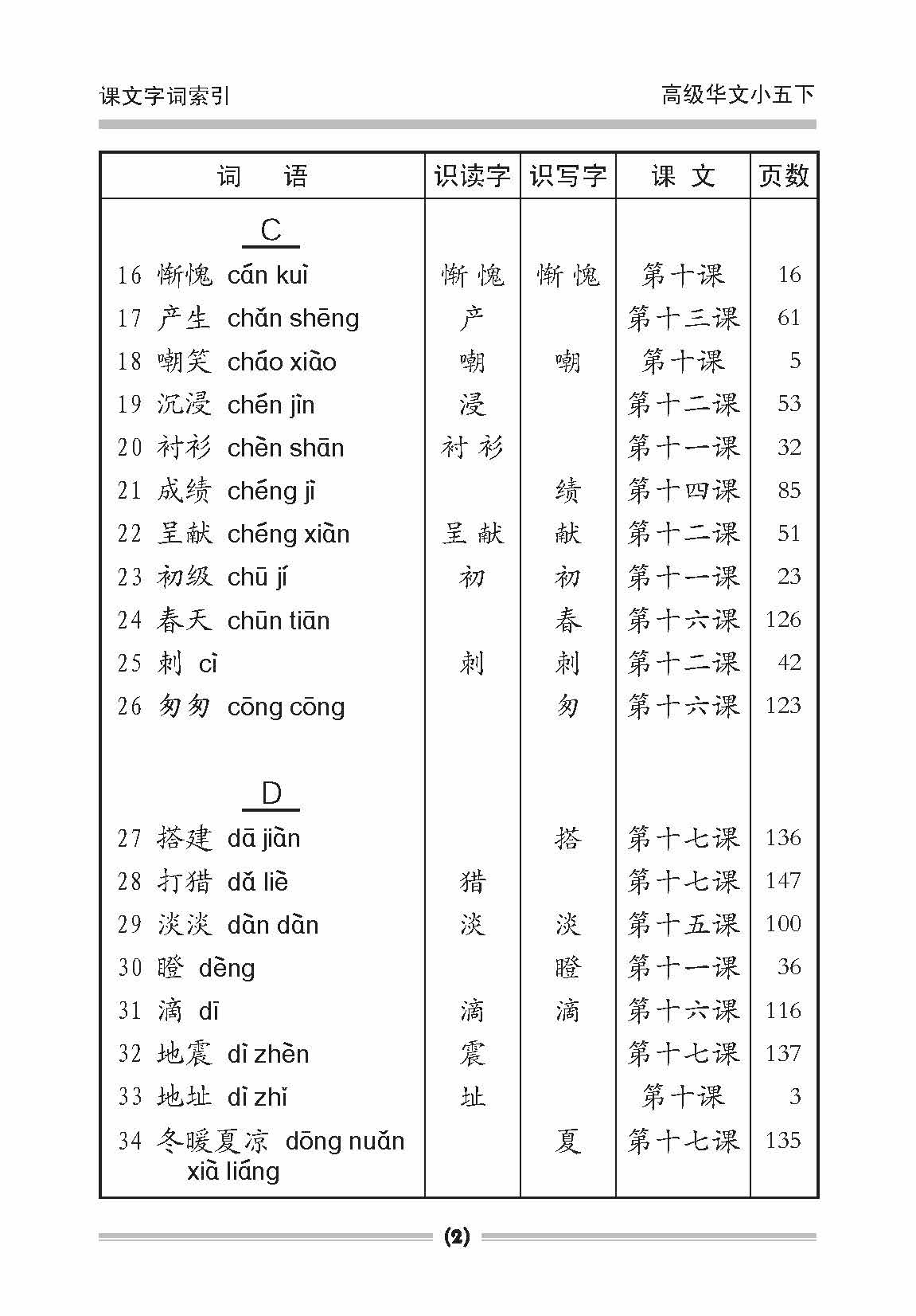 小五高级华文课文字词手册 5B (A HANDBOOK OF HIGHER CHINESE VOCABULARY FOR PRIMARY 5B)