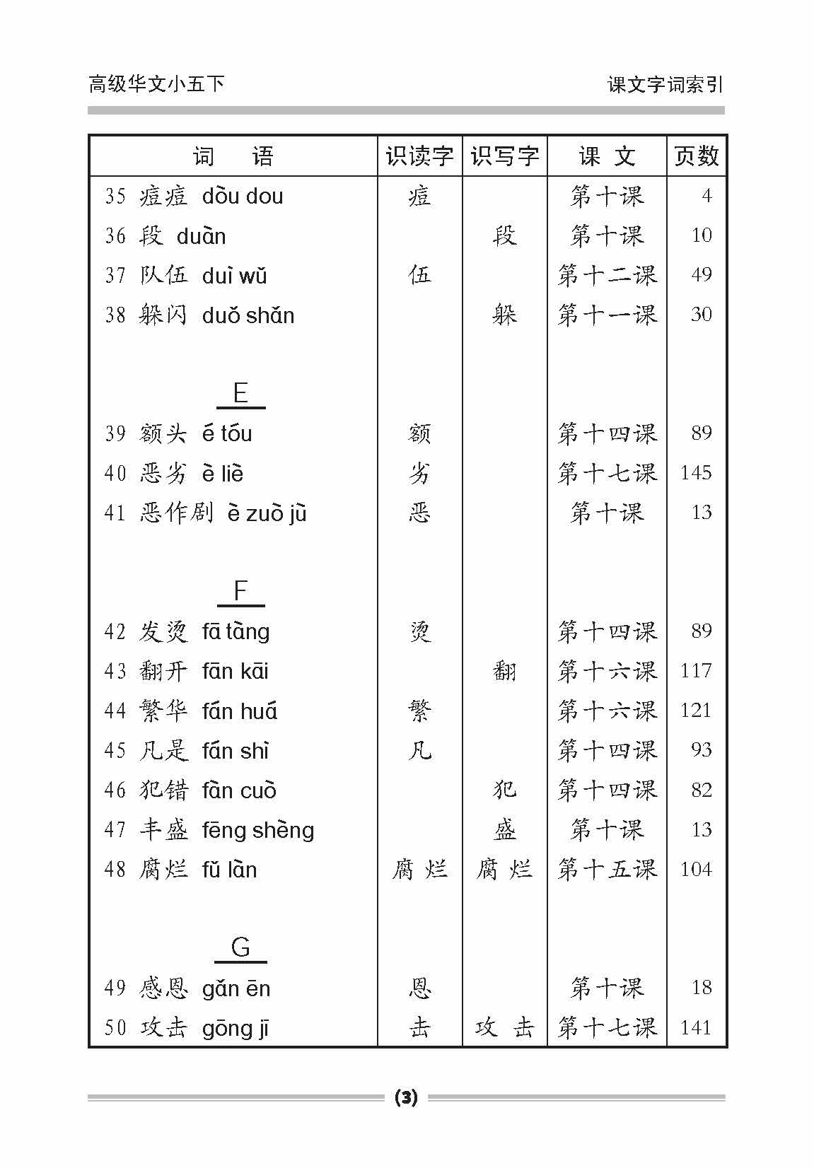 小五高级华文课文字词手册 5B (A HANDBOOK OF HIGHER CHINESE VOCABULARY FOR PRIMARY 5B)