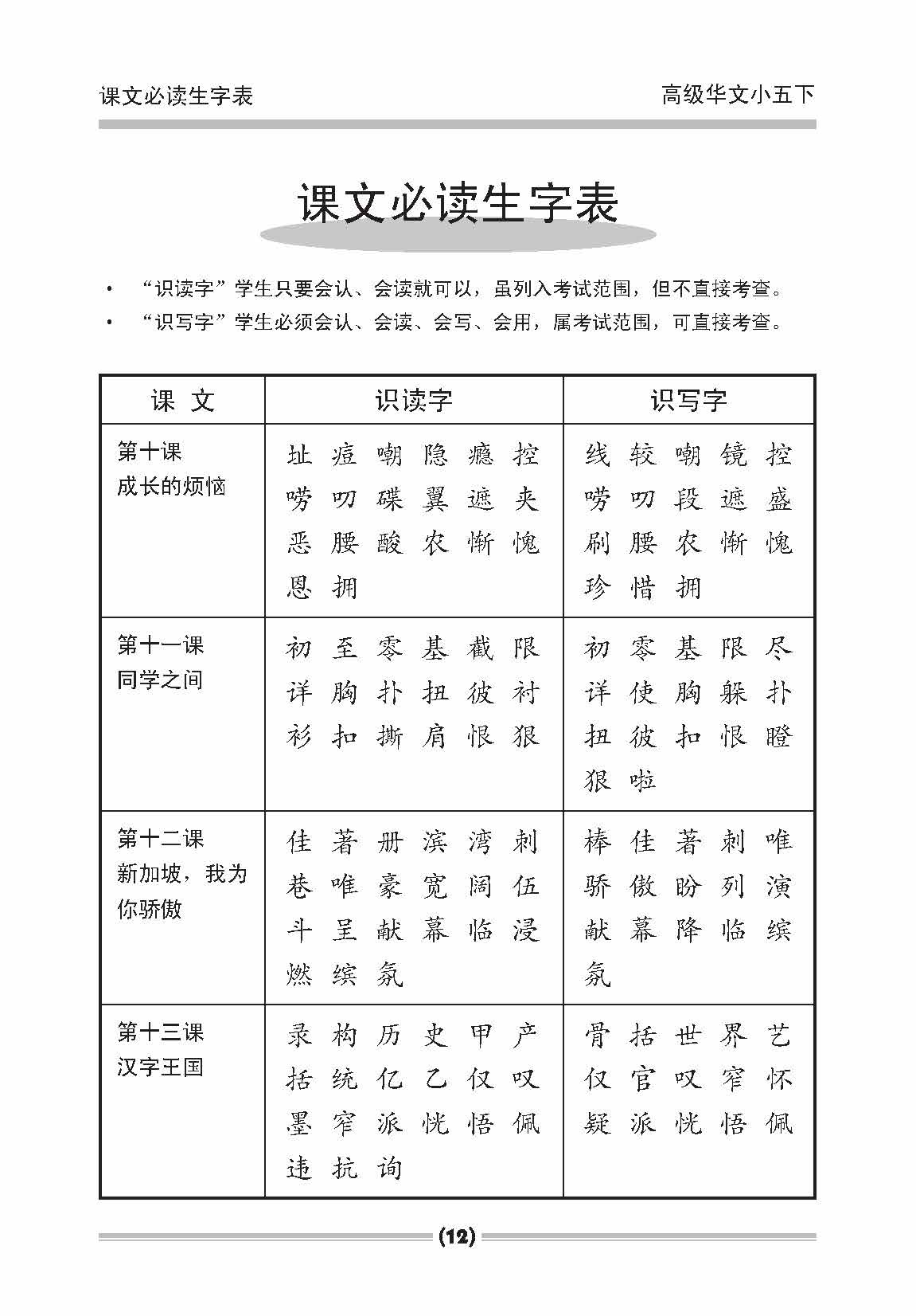 小五高级华文课文字词手册 5B (A HANDBOOK OF HIGHER CHINESE VOCABULARY FOR PRIMARY 5B)