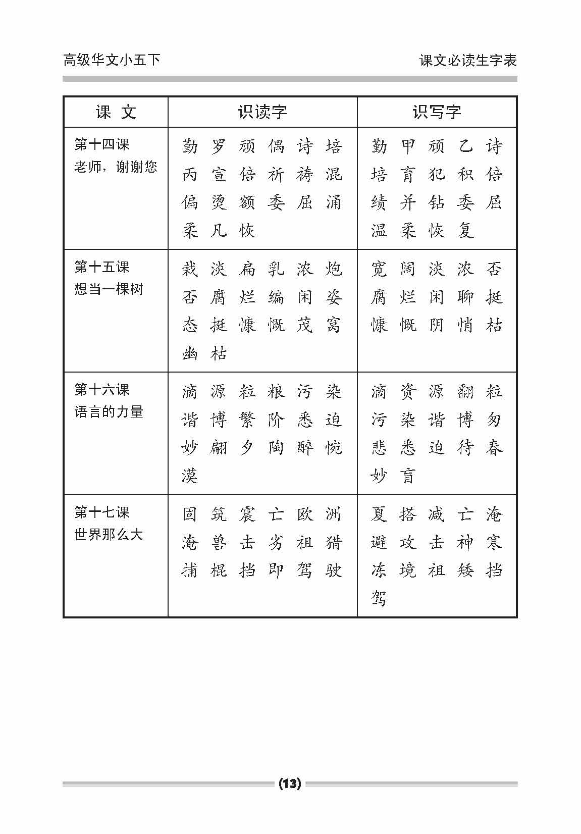 小五高级华文课文字词手册 5B (A HANDBOOK OF HIGHER CHINESE VOCABULARY FOR PRIMARY 5B)