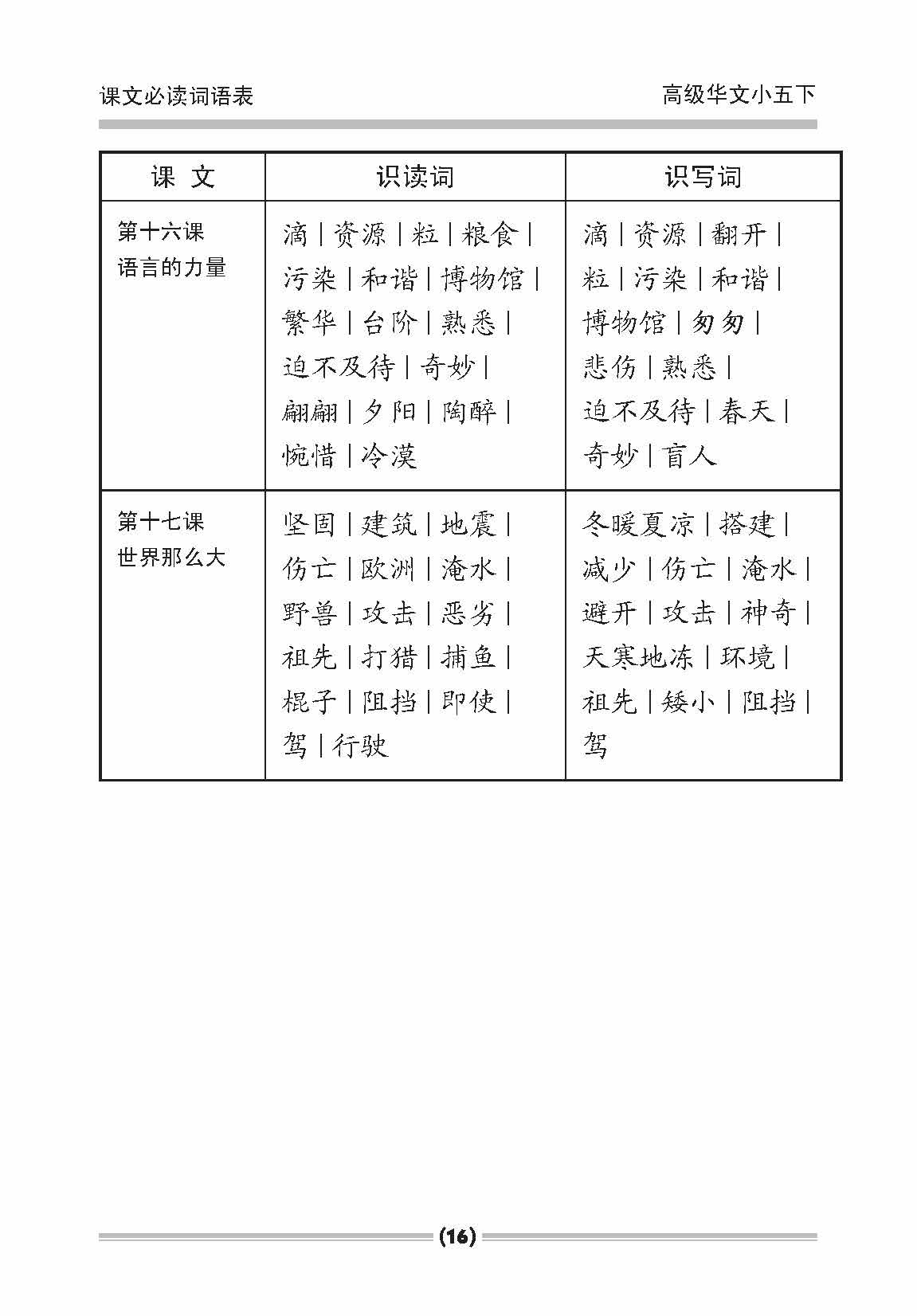 小五高级华文课文字词手册 5B (A HANDBOOK OF HIGHER CHINESE VOCABULARY FOR PRIMARY 5B)