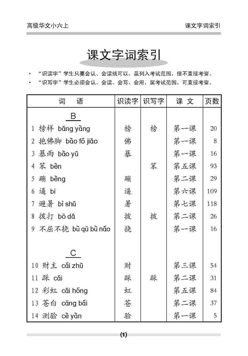 小六高级华文 课文字词手册 6A / A Handbook Of Higher Chinese Vocabulary For Primary 6A