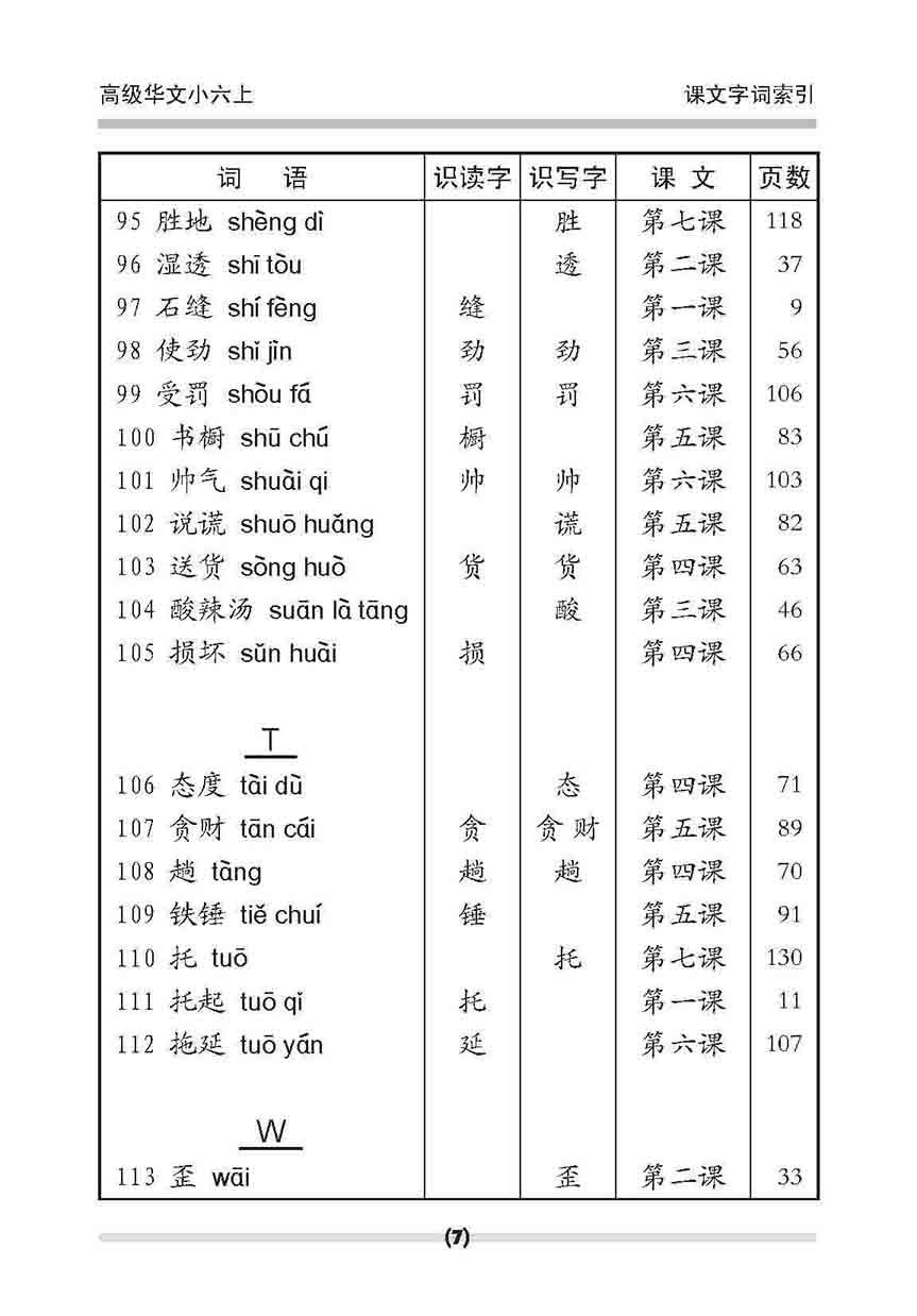 小六高级华文 课文字词手册 6A / A Handbook Of Higher Chinese Vocabulary For Primary 6A