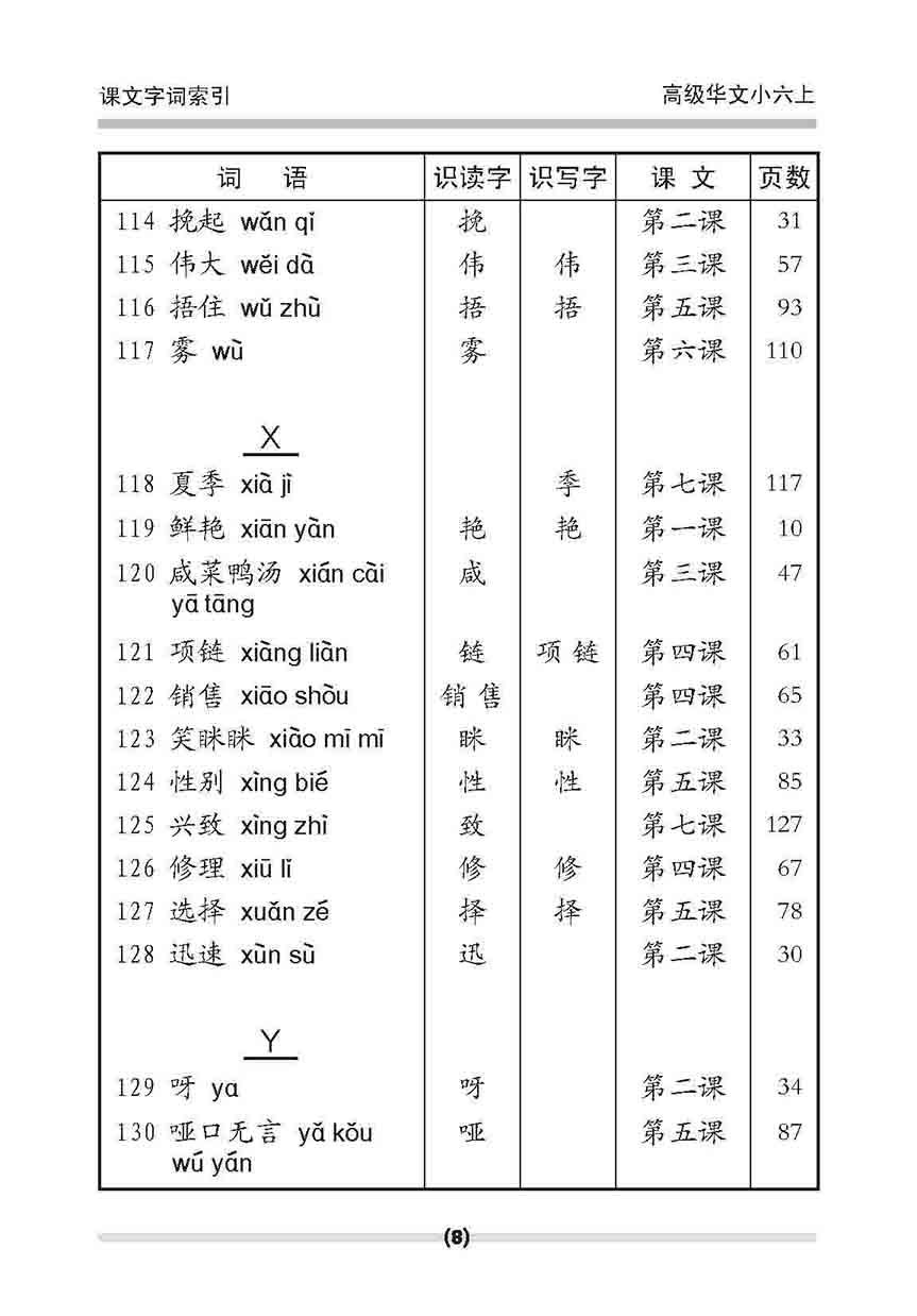 小六高级华文 课文字词手册 6A / A Handbook Of Higher Chinese Vocabulary For Primary 6A