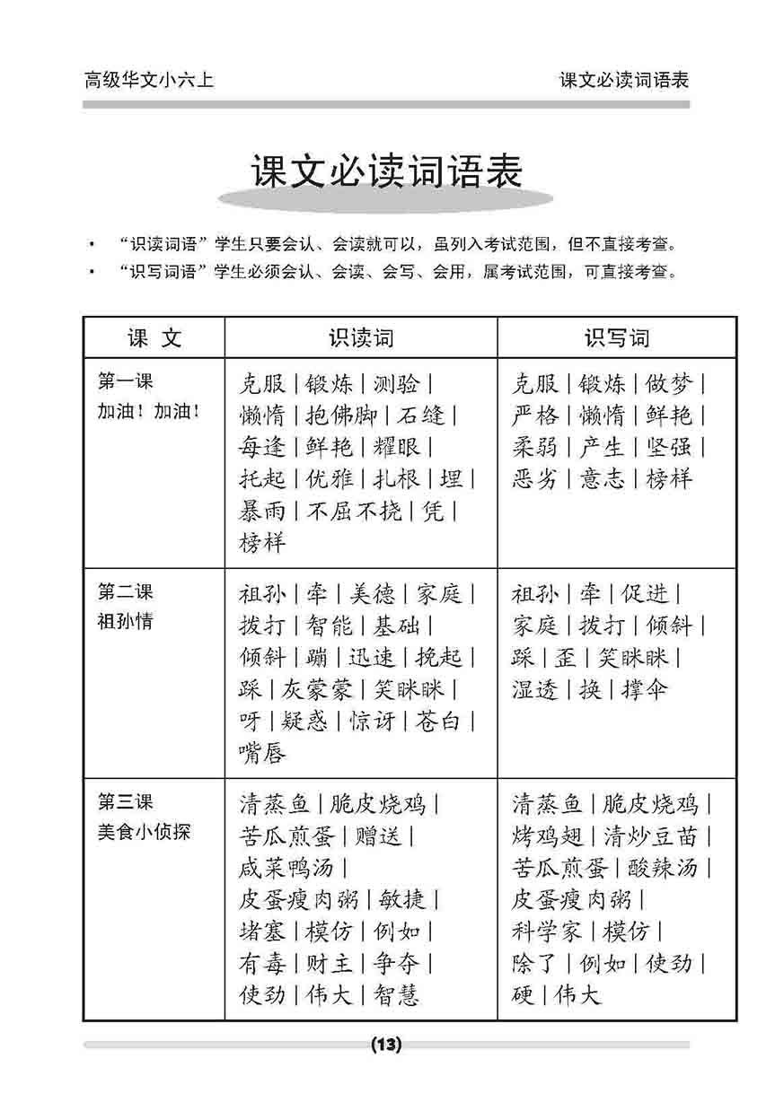 小六高级华文 课文字词手册 6A / A Handbook Of Higher Chinese Vocabulary For Primary 6A