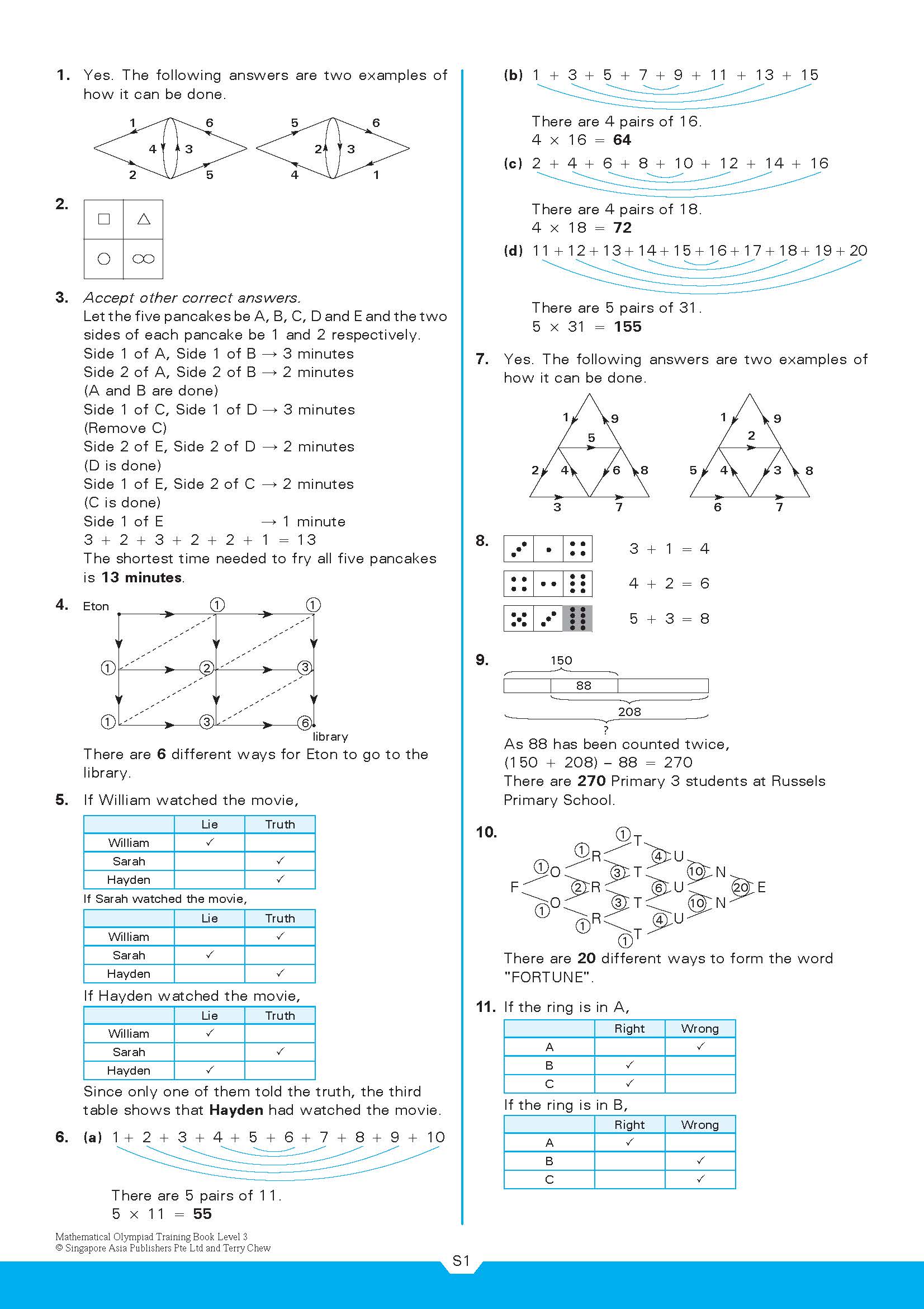 MATHEMATICAL OLYMPIAD TRAINING BOOK LEVEL 3 (9-10 years)