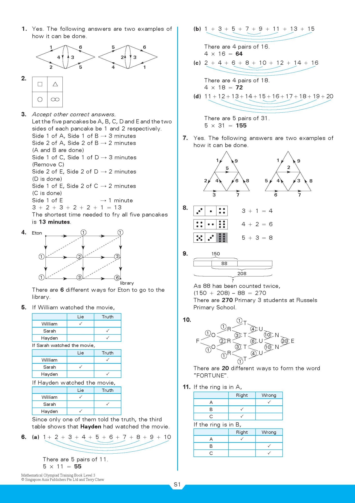 MATHEMATICAL OLYMPIAD TRAINING BOOK LEVEL 3 (9-10 years)