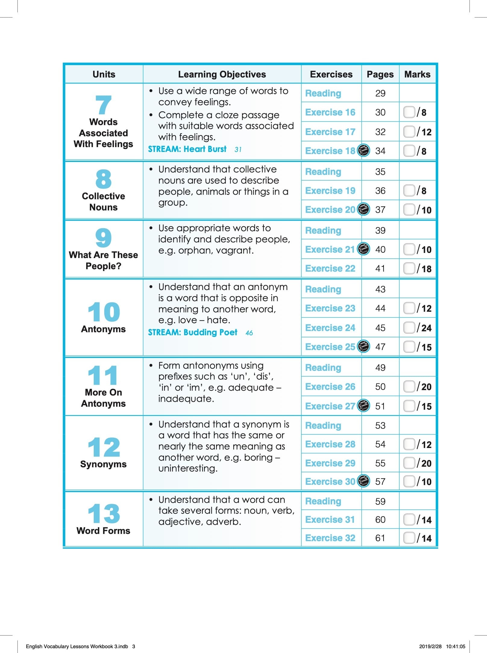 ENGLISH VOCABULARY LESSONS Workbook 3