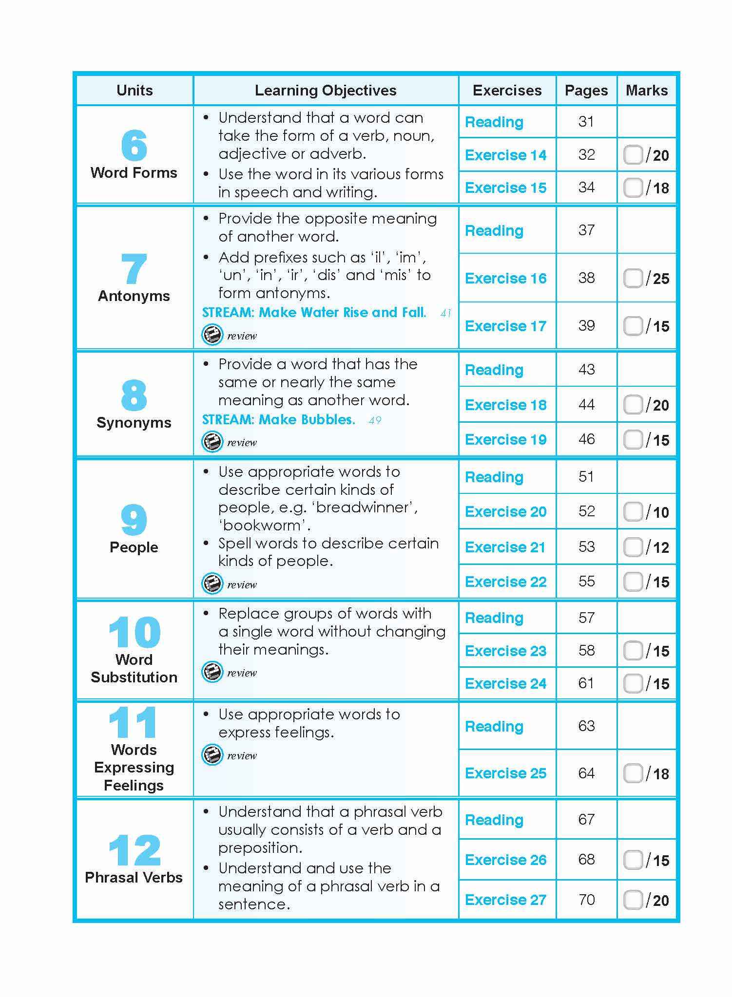 ENGLISH VOCABULARY LESSONS Workbook 4