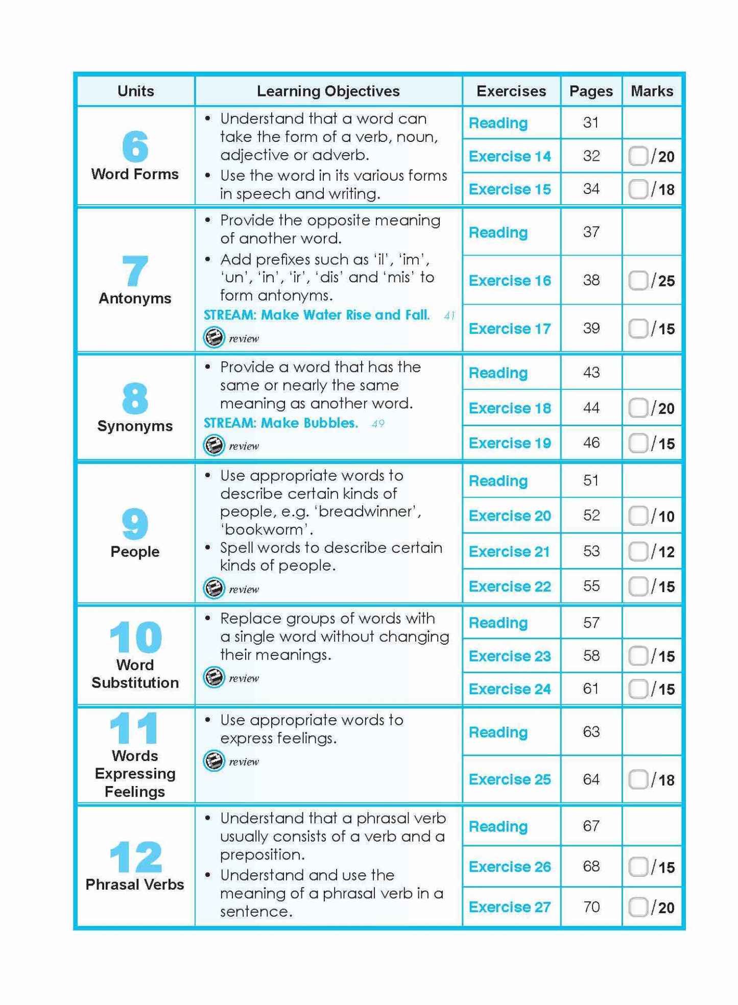 ENGLISH VOCABULARY LESSONS Workbook 4