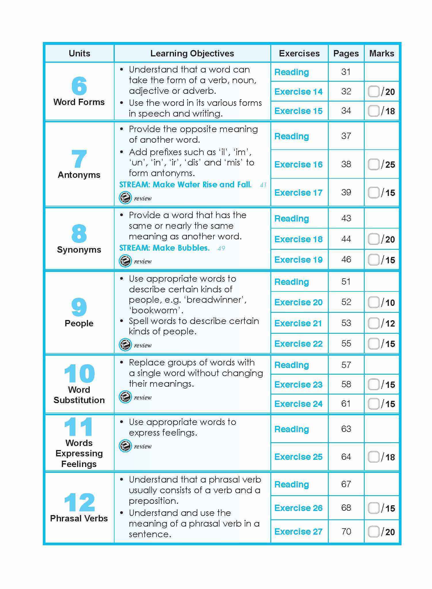 ENGLISH VOCABULARY LESSONS Workbook 4