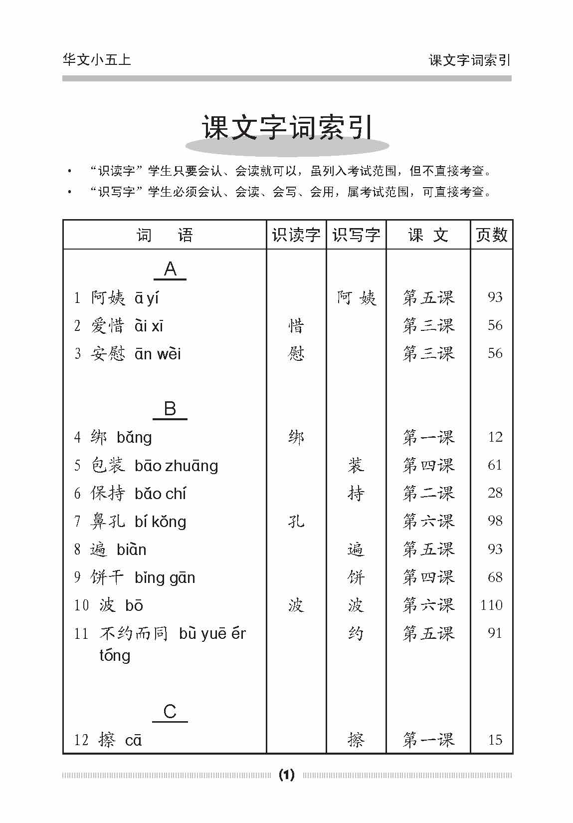 小五华文课文字词手册 5A / A Handbook of Chinese Vocabulary for Primary 5A