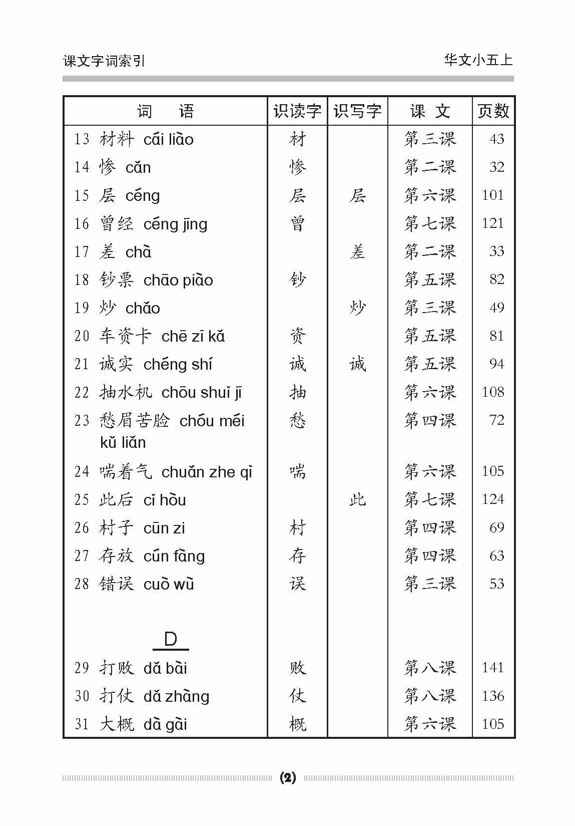 小五华文课文字词手册 5A / A Handbook of Chinese Vocabulary for Primary 5A