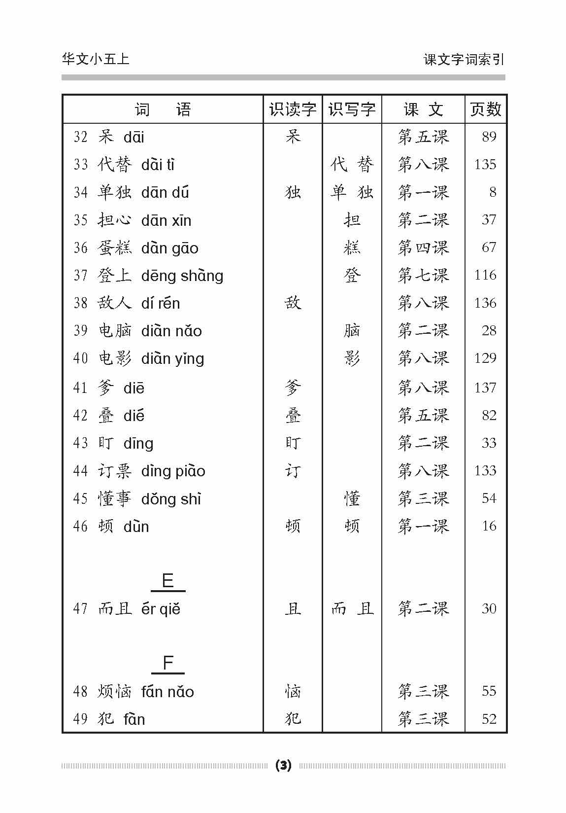 小五华文课文字词手册 5A / A Handbook of Chinese Vocabulary for Primary 5A