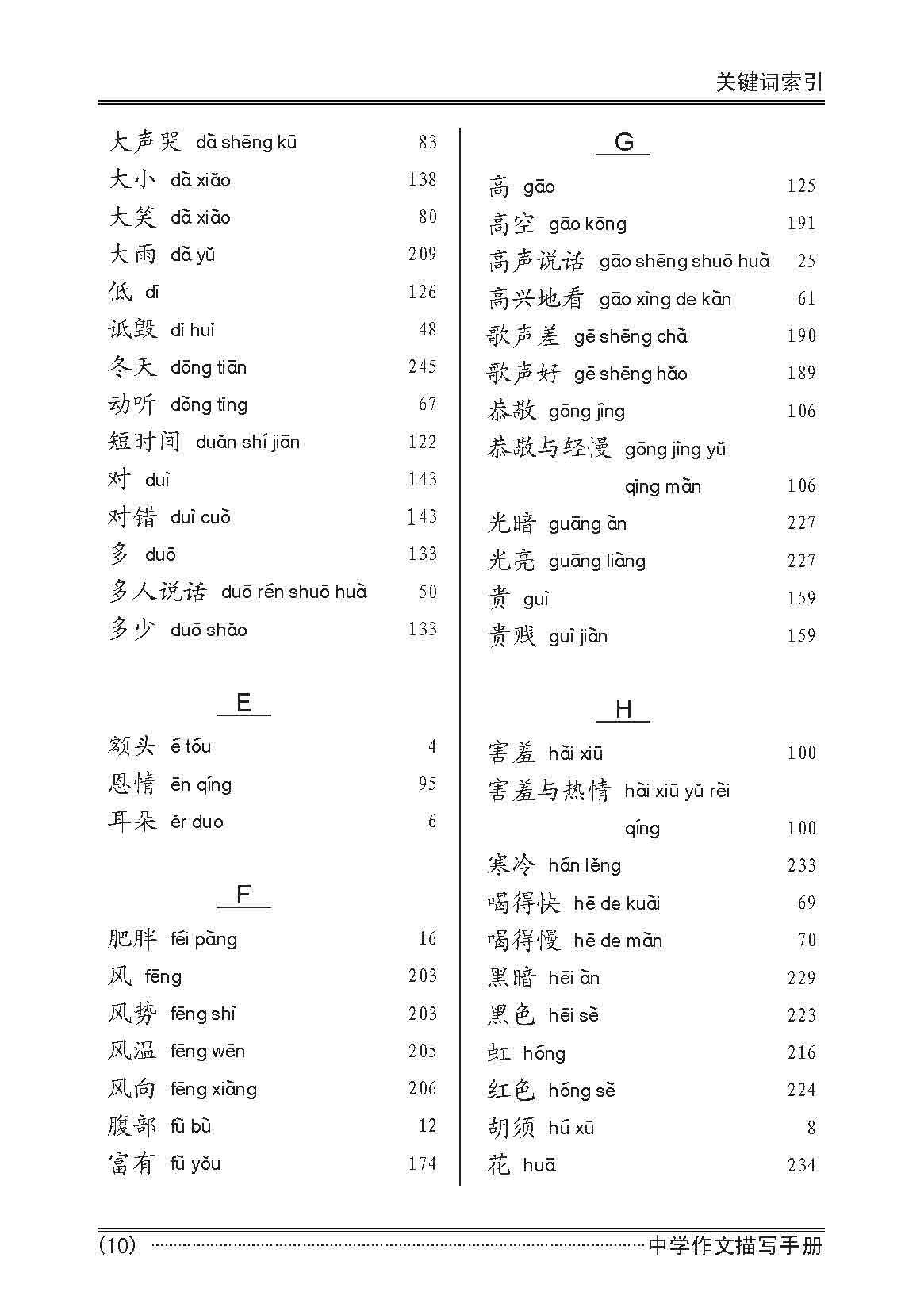 中学作文描写手册 / A Handbook of Descriptions for Compositions Secondary Levels