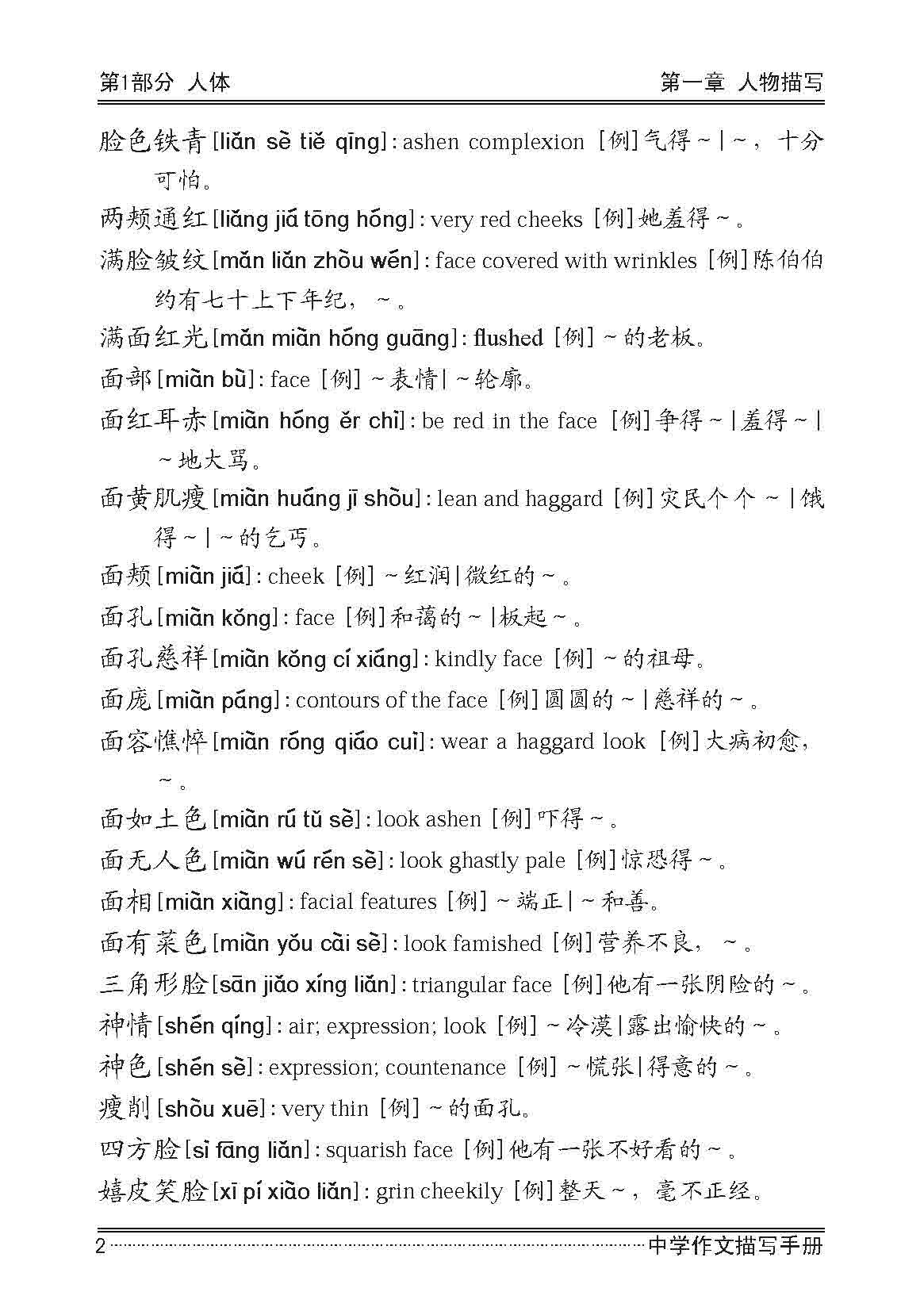 中学作文描写手册 / A Handbook of Descriptions for Compositions Secondary Levels