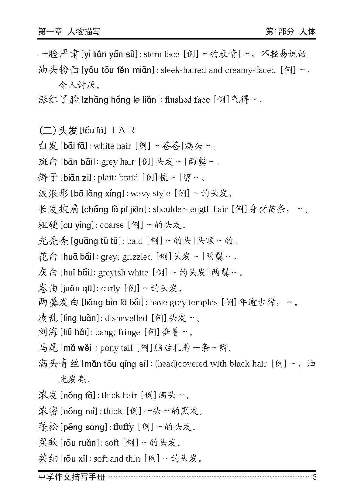 中学作文描写手册 / A Handbook of Descriptions for Compositions Secondary Levels
