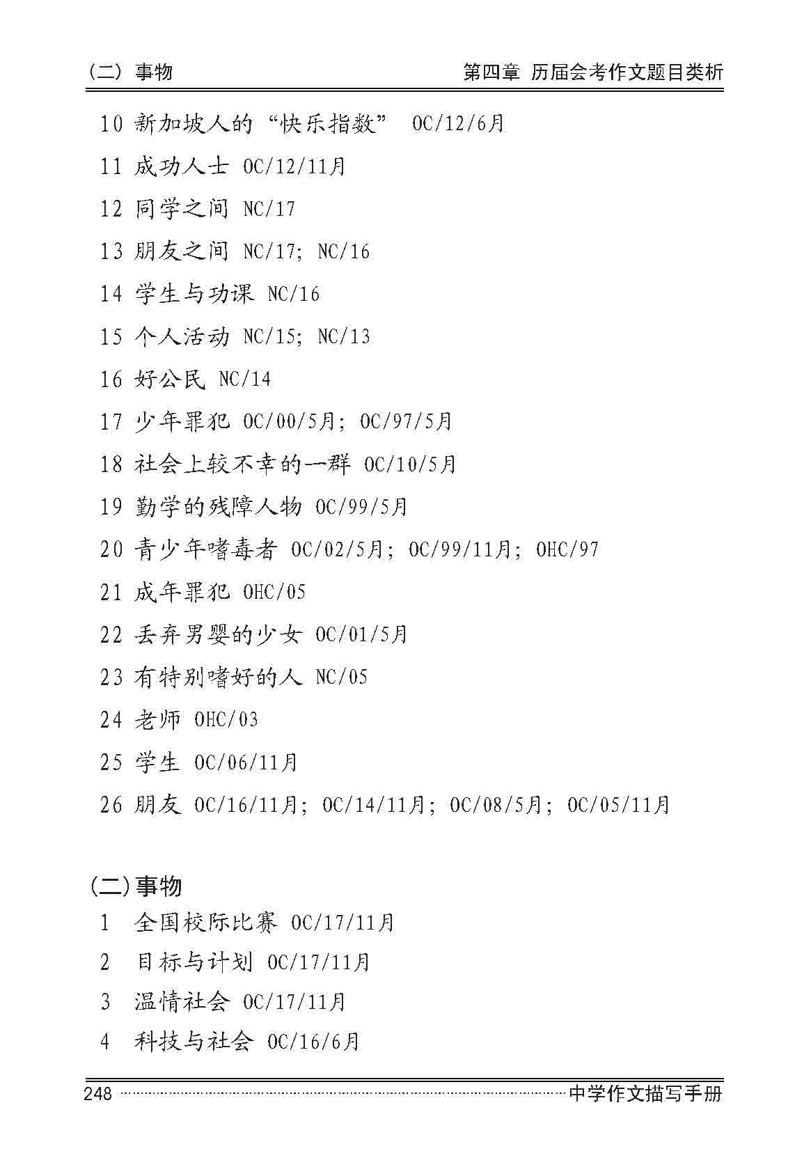 中学作文描写手册 / A Handbook of Descriptions for Compositions Secondary Levels