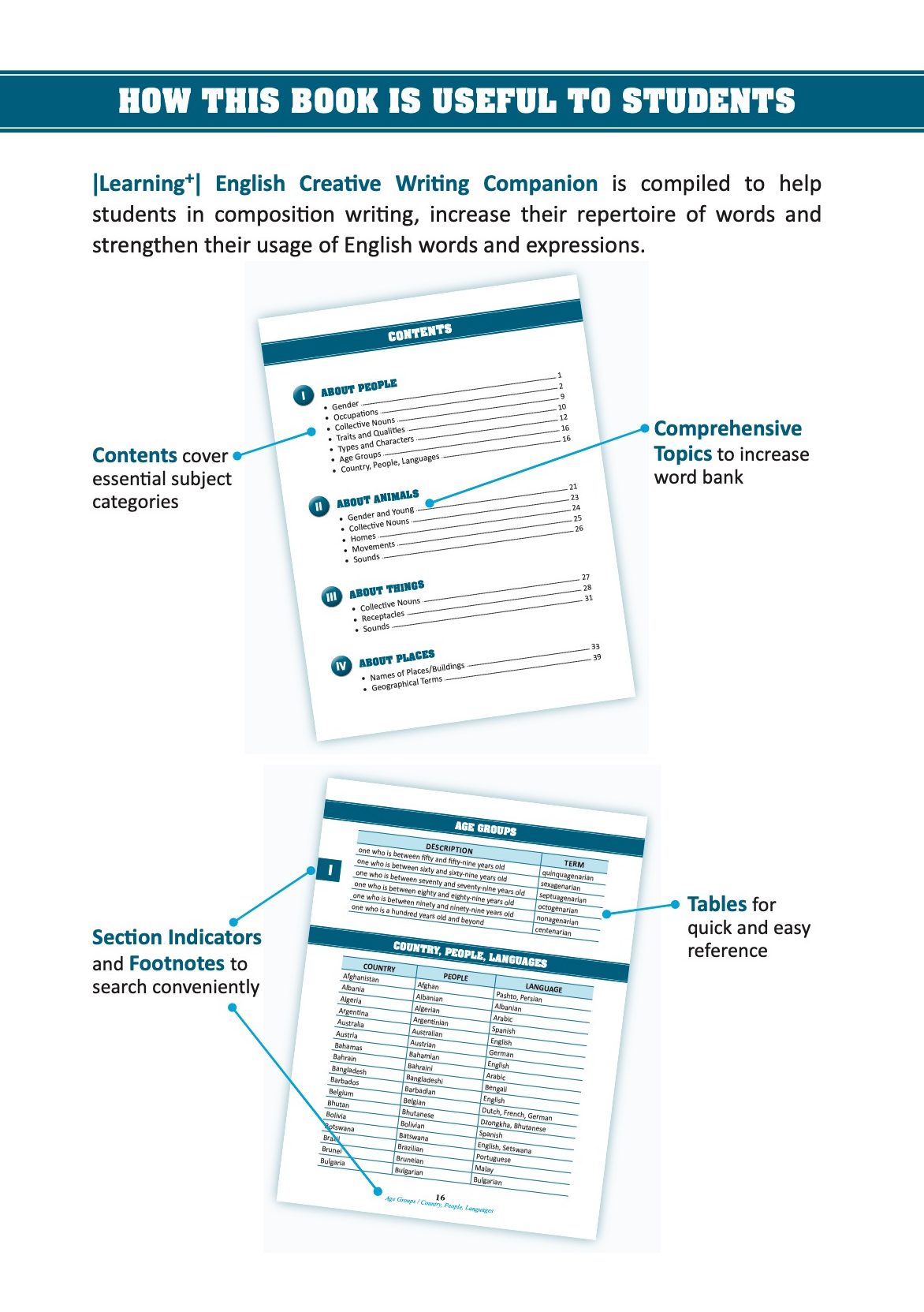 LEARNING+ English Creative Writing Companion