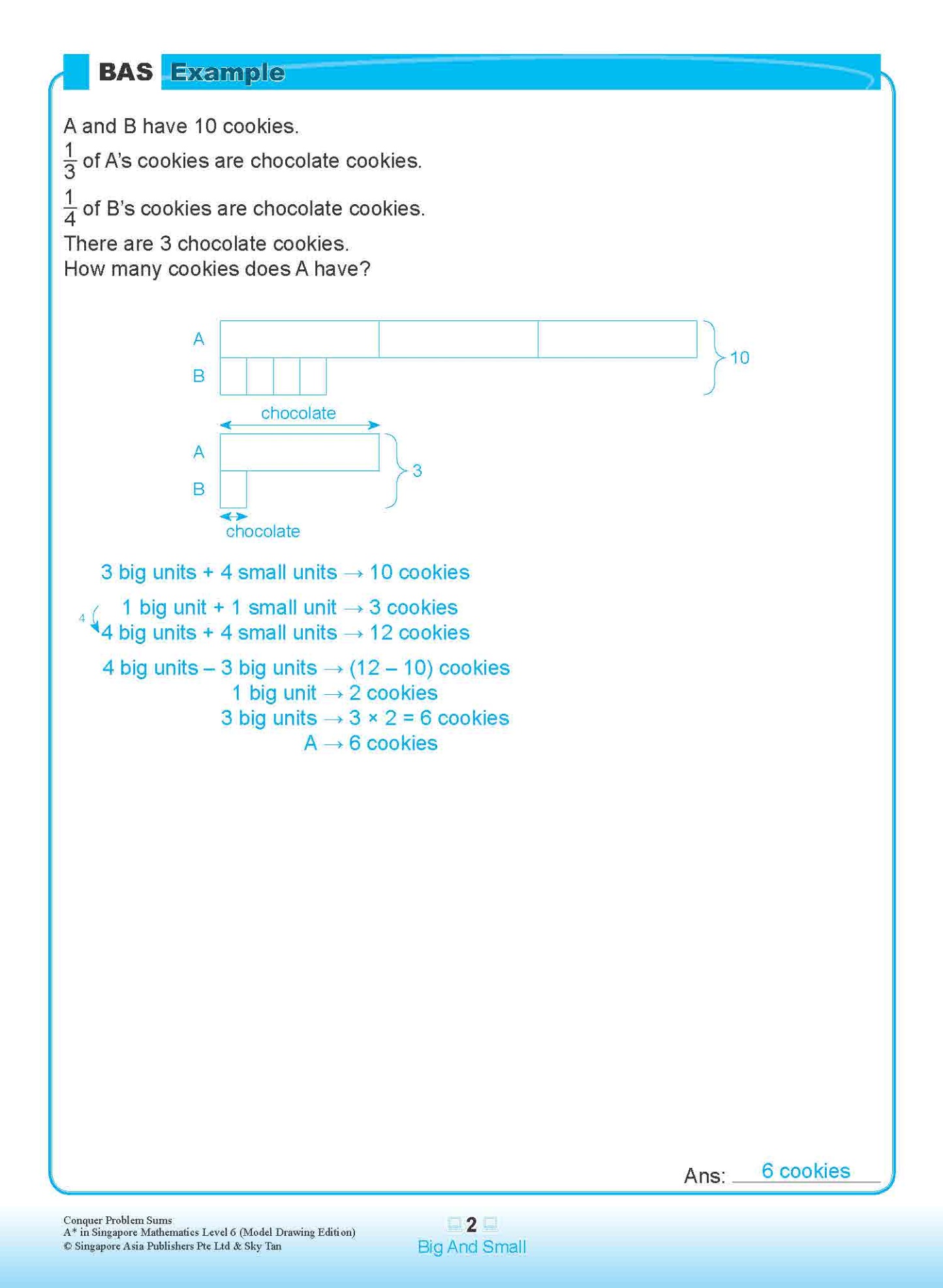 Conquer PROBLEM SUMS (Model Drawing Edition Edition) Level 6