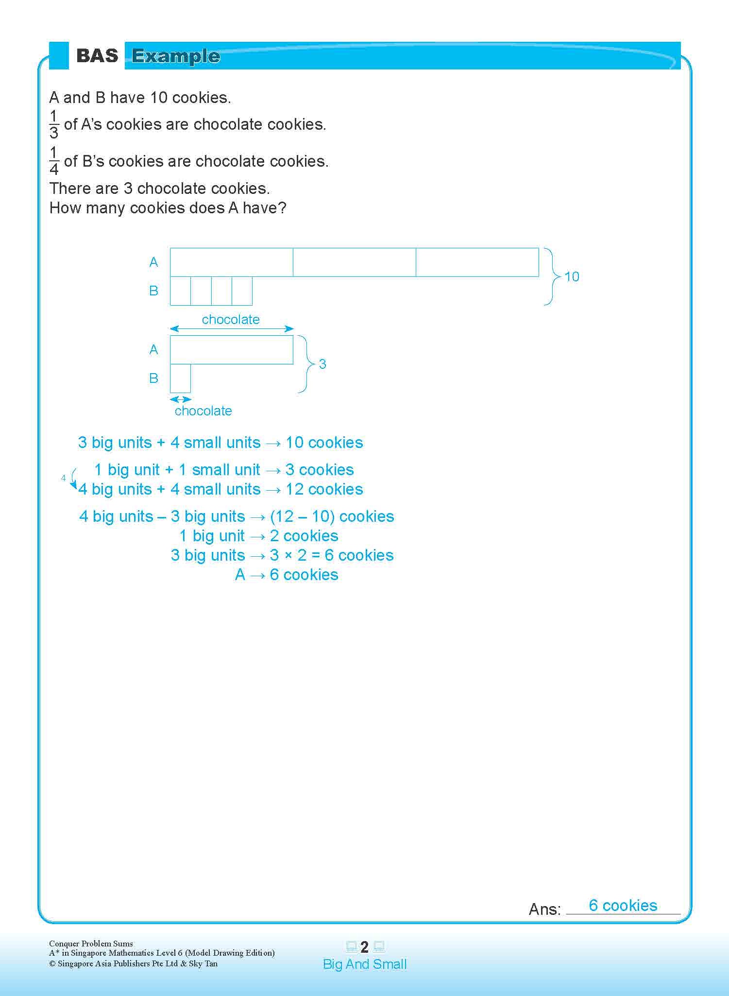 Conquer PROBLEM SUMS (Model Drawing Edition Edition) Level 6
