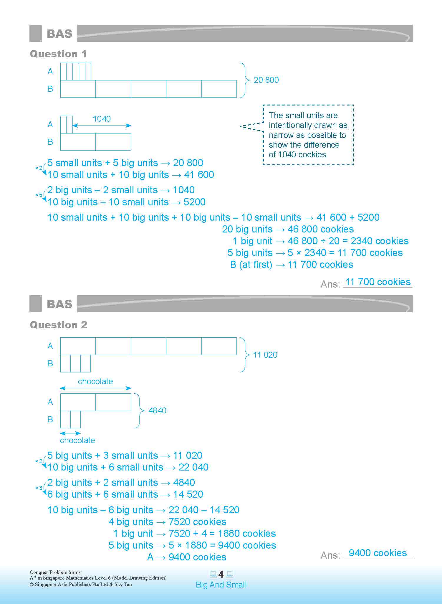 Conquer PROBLEM SUMS (Model Drawing Edition Edition) Level 6