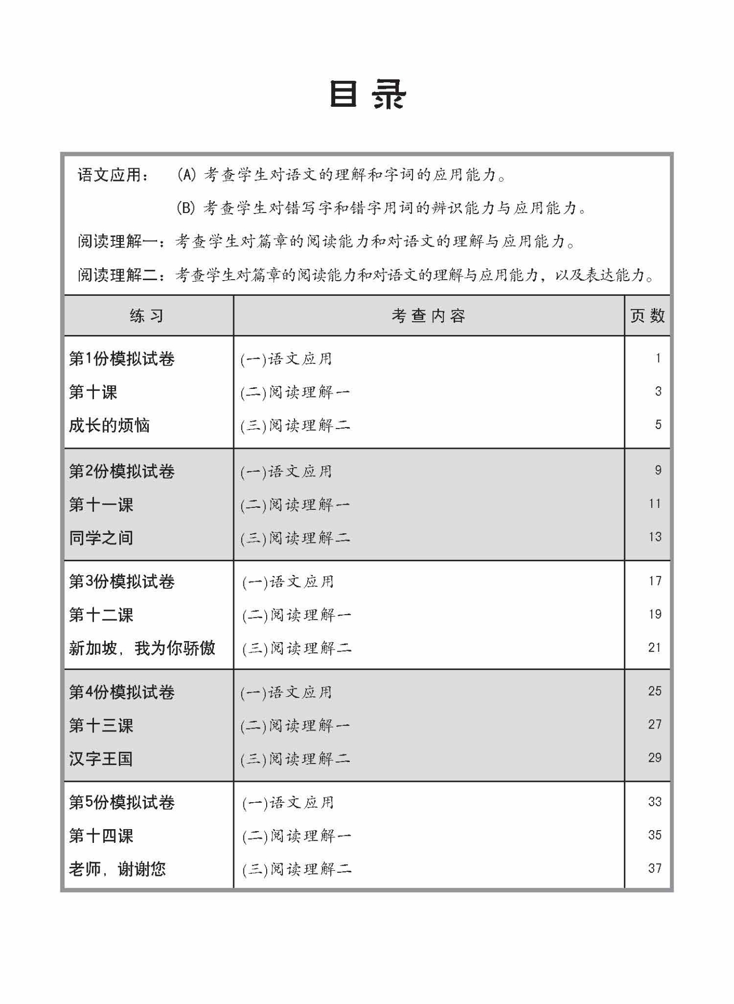 小五高级华文 一课一卷 5B / Primary 5B Higher Chinese Topical Trial Tests