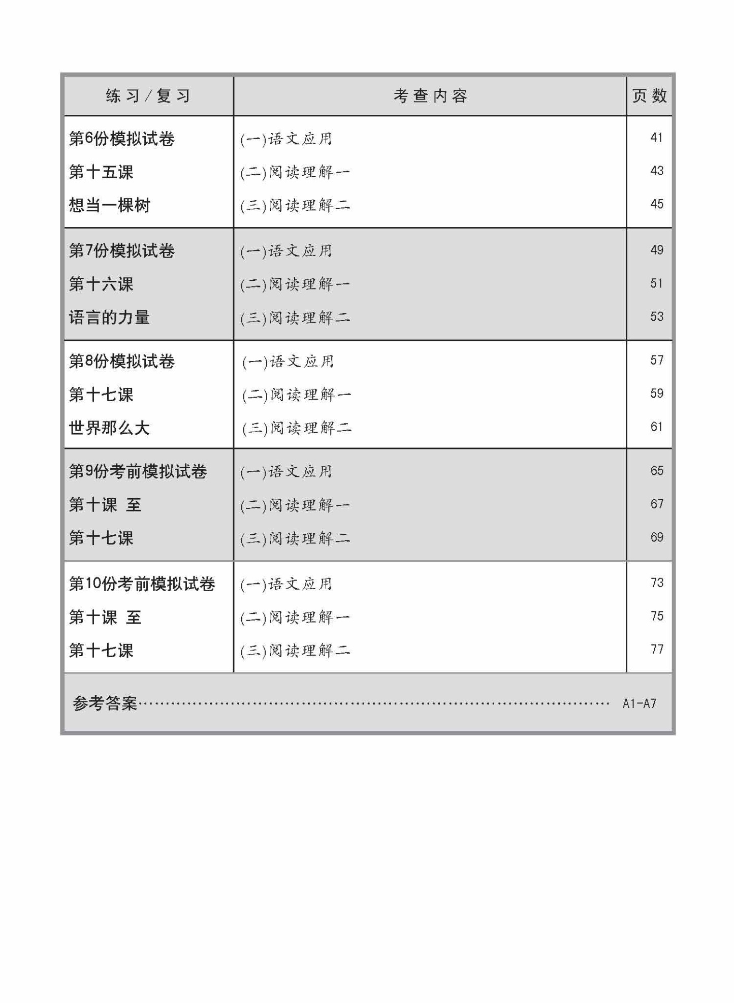 小五高级华文 一课一卷 5B / Primary 5B Higher Chinese Topical Trial Tests