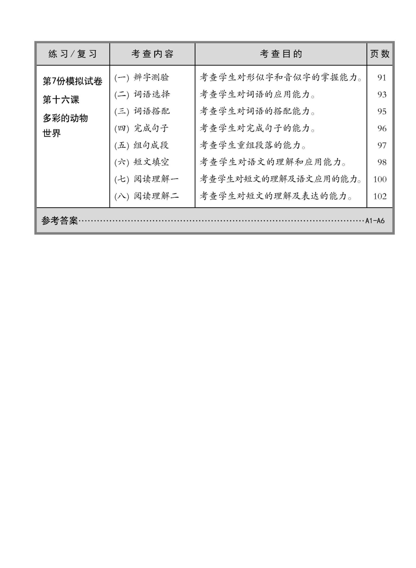 小四华文 一课一卷 4B / Chinese Topical Trial Tests For Primary 4B