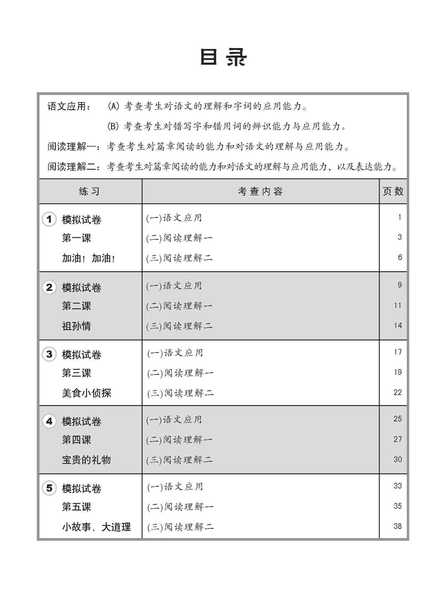 小六高级华文 一课一卷 6A / Higher Chinese Topical Trial Tests For Primary 6A