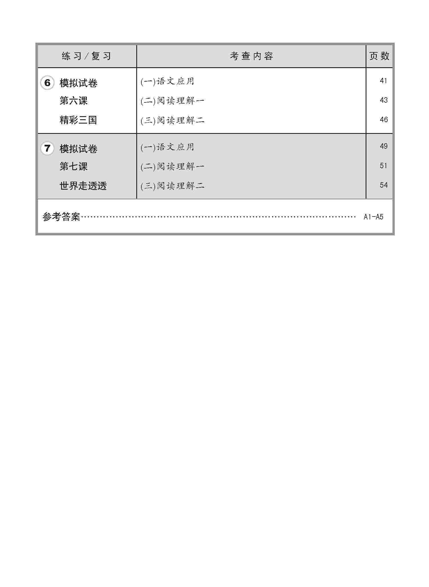 小六高级华文 一课一卷 6A / Higher Chinese Topical Trial Tests For Primary 6A