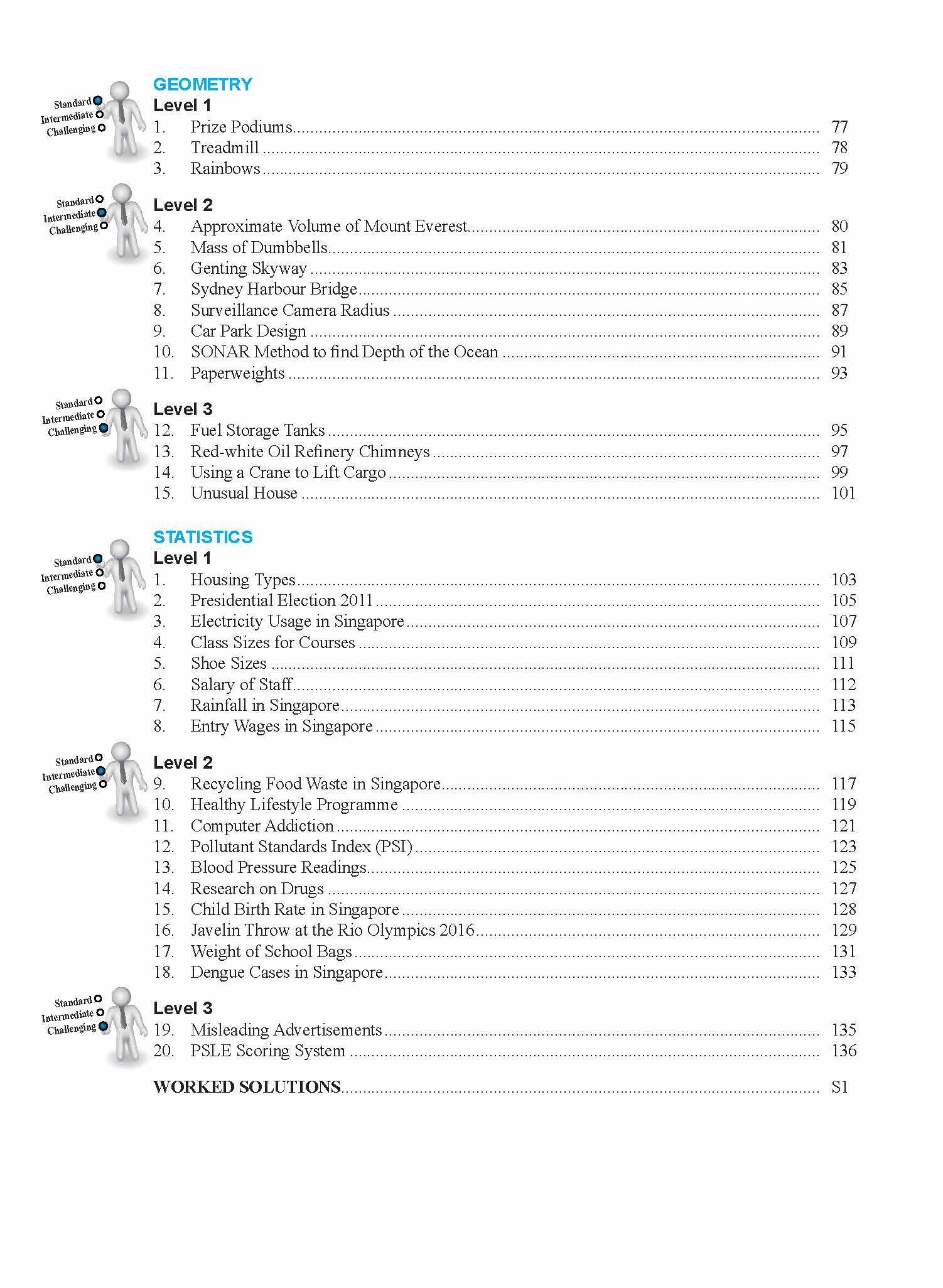 Mathematics Problem-Solving in Real World Contexts FOR LOWER SECONDARY LEVELS 1&2
