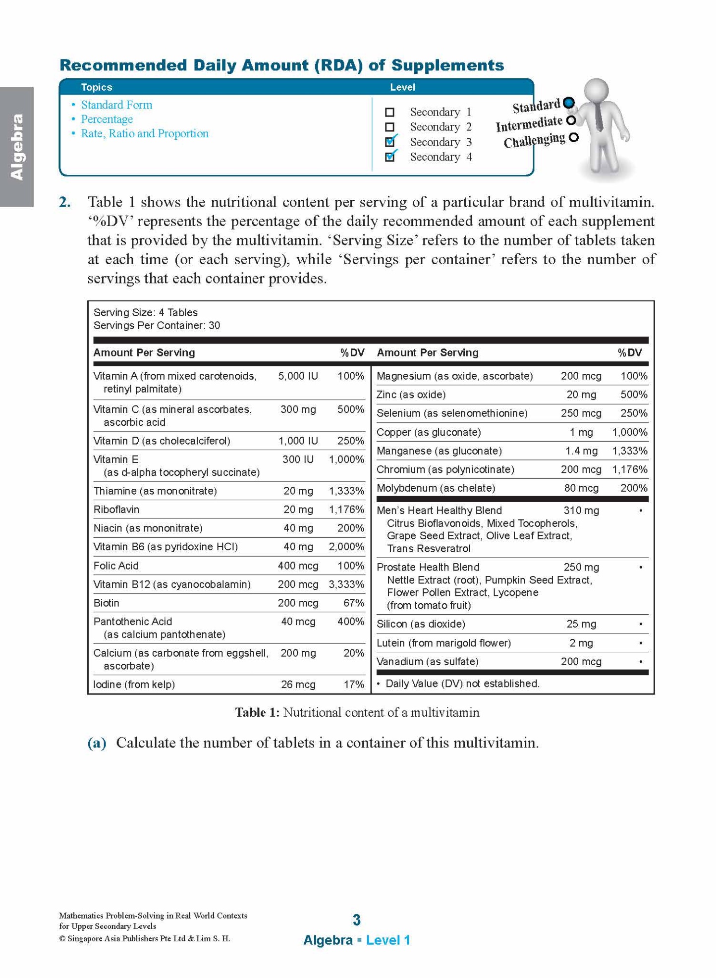 Mathematics Problem-Solving in Real World Contexts FOR UPPER SECONDARY LEVELS 3&4