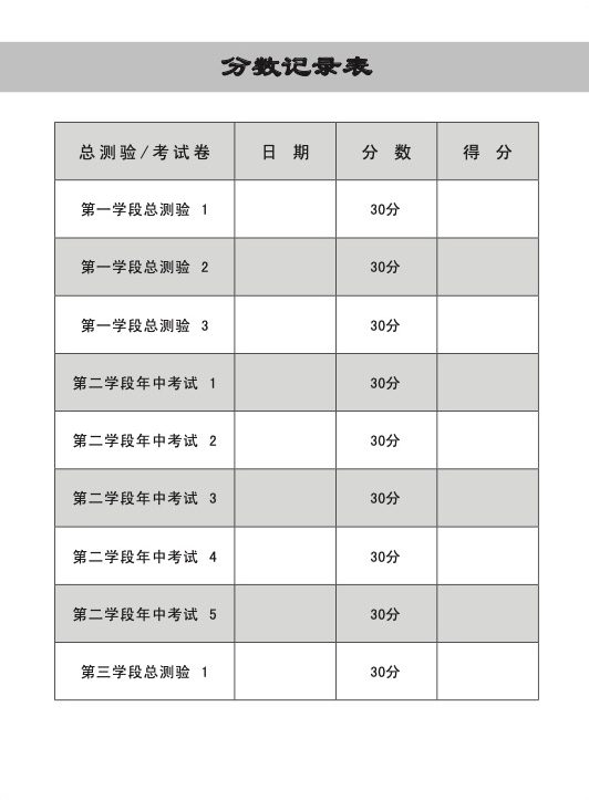 小四华文 语文应用 全年测验考试卷 / Primary 4 Chinese Revision Tests On Language And Usage