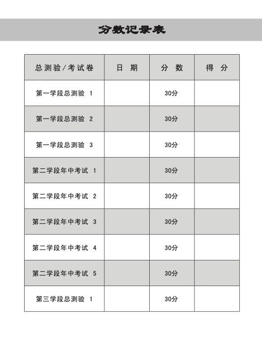 小四华文 语文应用 全年测验考试卷 / Primary 4 Chinese Revision Tests On Language And Usage