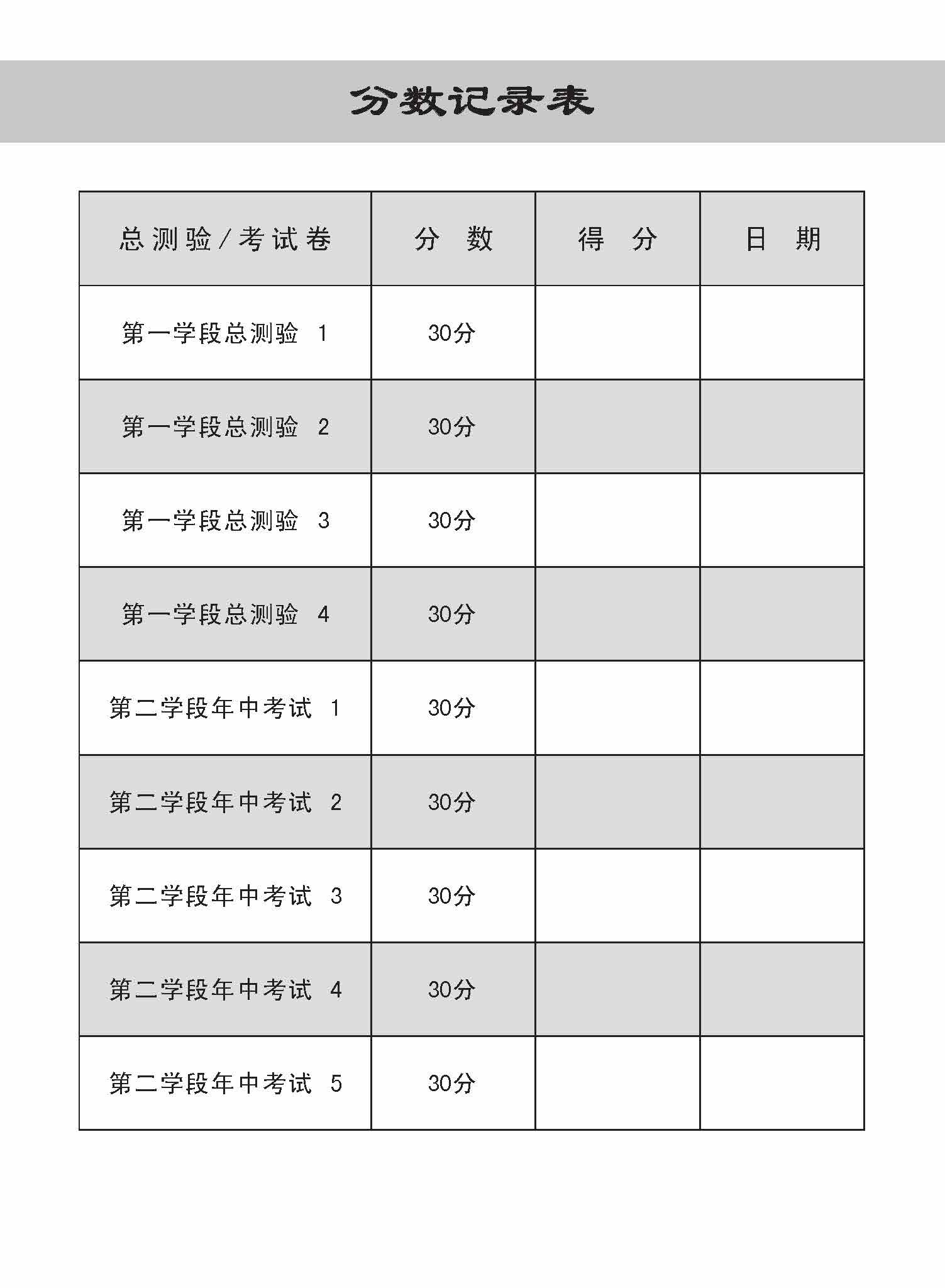 小五华文 语文应用 全年测验考试卷 / Primary 5 Chinese Revision Tests On Language And Usage