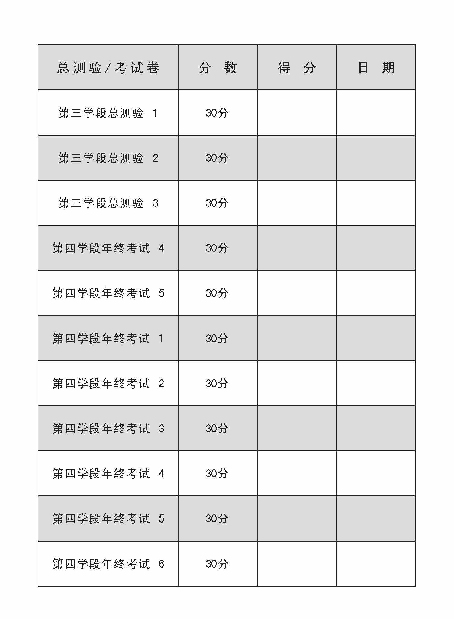小五华文 语文应用 全年测验考试卷 / Primary 5 Chinese Revision Tests On Language And Usage