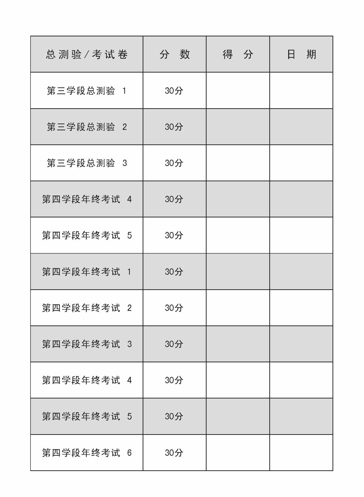 小五华文 语文应用 全年测验考试卷 / Primary 5 Chinese Revision Tests On Language And Usage