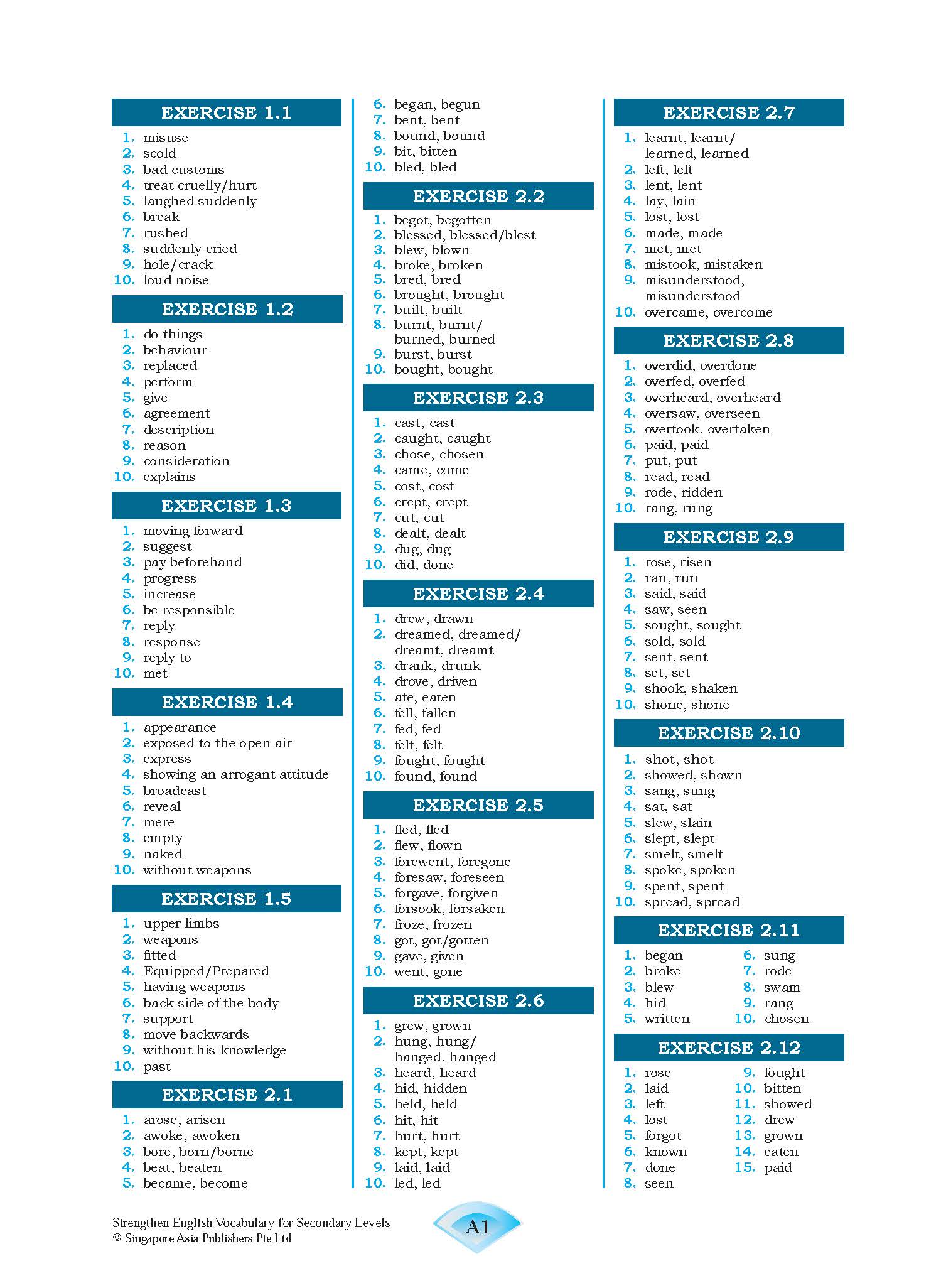 Strengthen English VOCABULARY FOR SECONDARY LEVELS