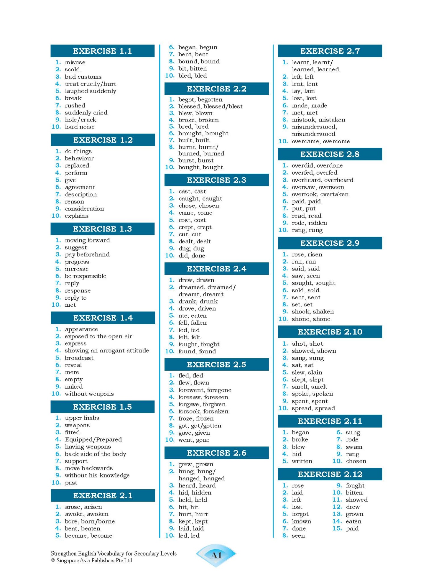 Strengthen English VOCABULARY FOR SECONDARY LEVELS