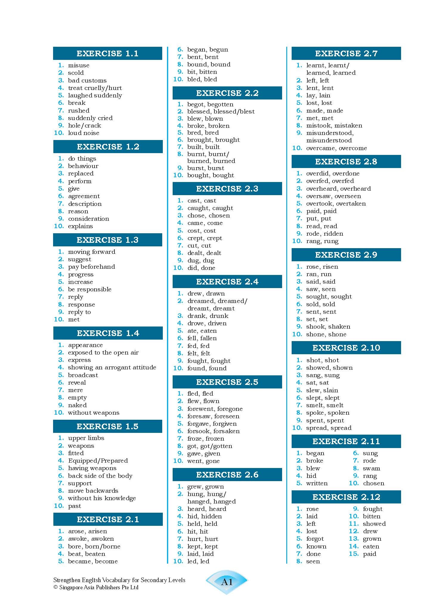 Strengthen English VOCABULARY FOR SECONDARY LEVELS